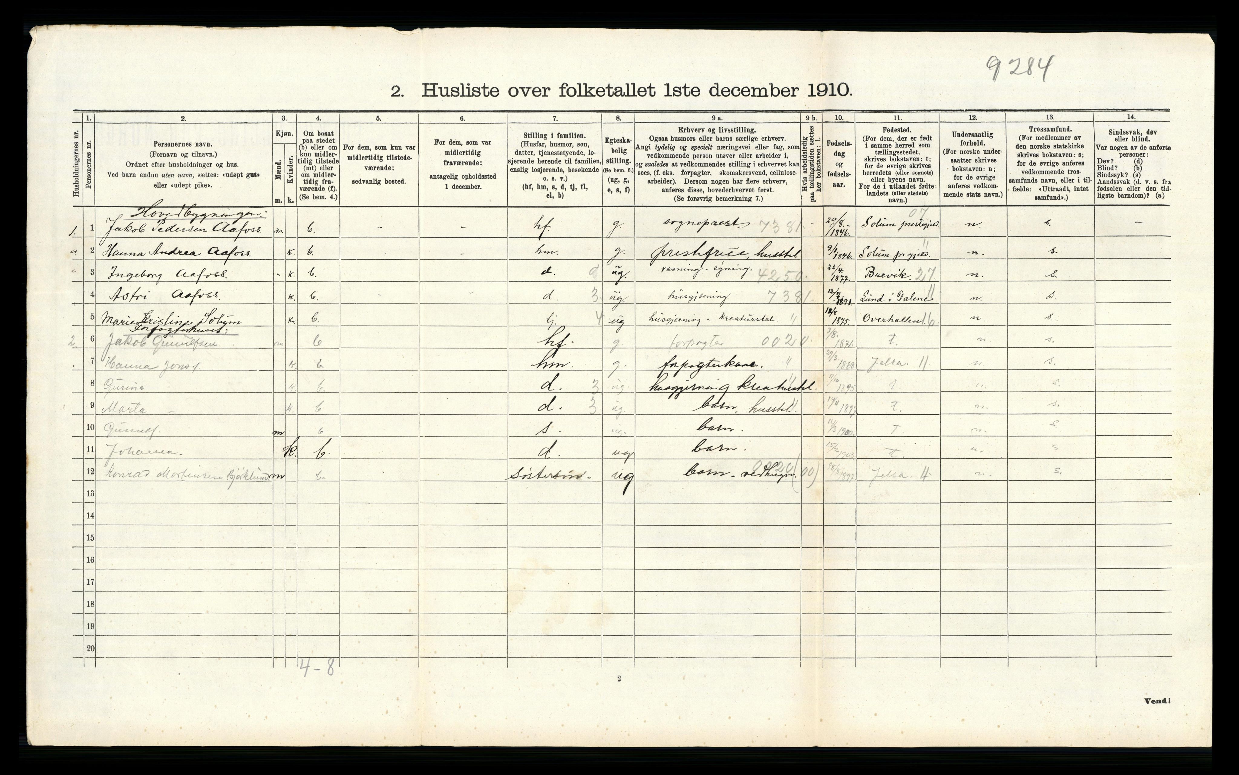 RA, 1910 census for Hjelmeland, 1910, p. 655