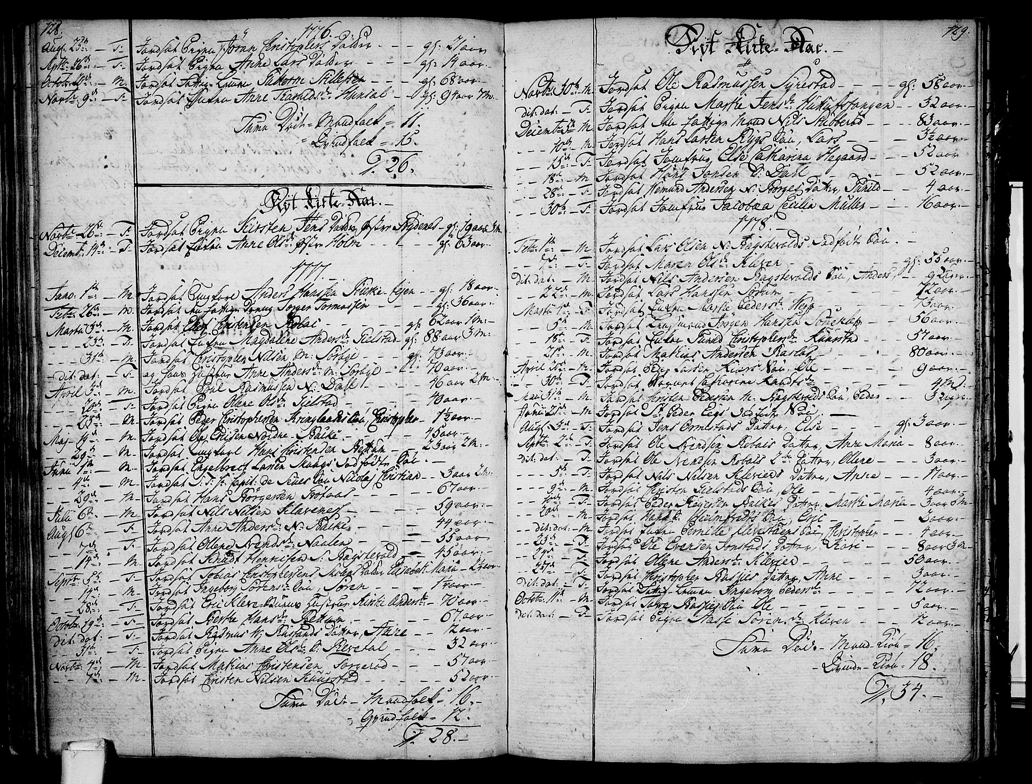 Våle kirkebøker, SAKO/A-334/F/Fa/L0005: Parish register (official) no. I 5, 1773-1808, p. 128-129