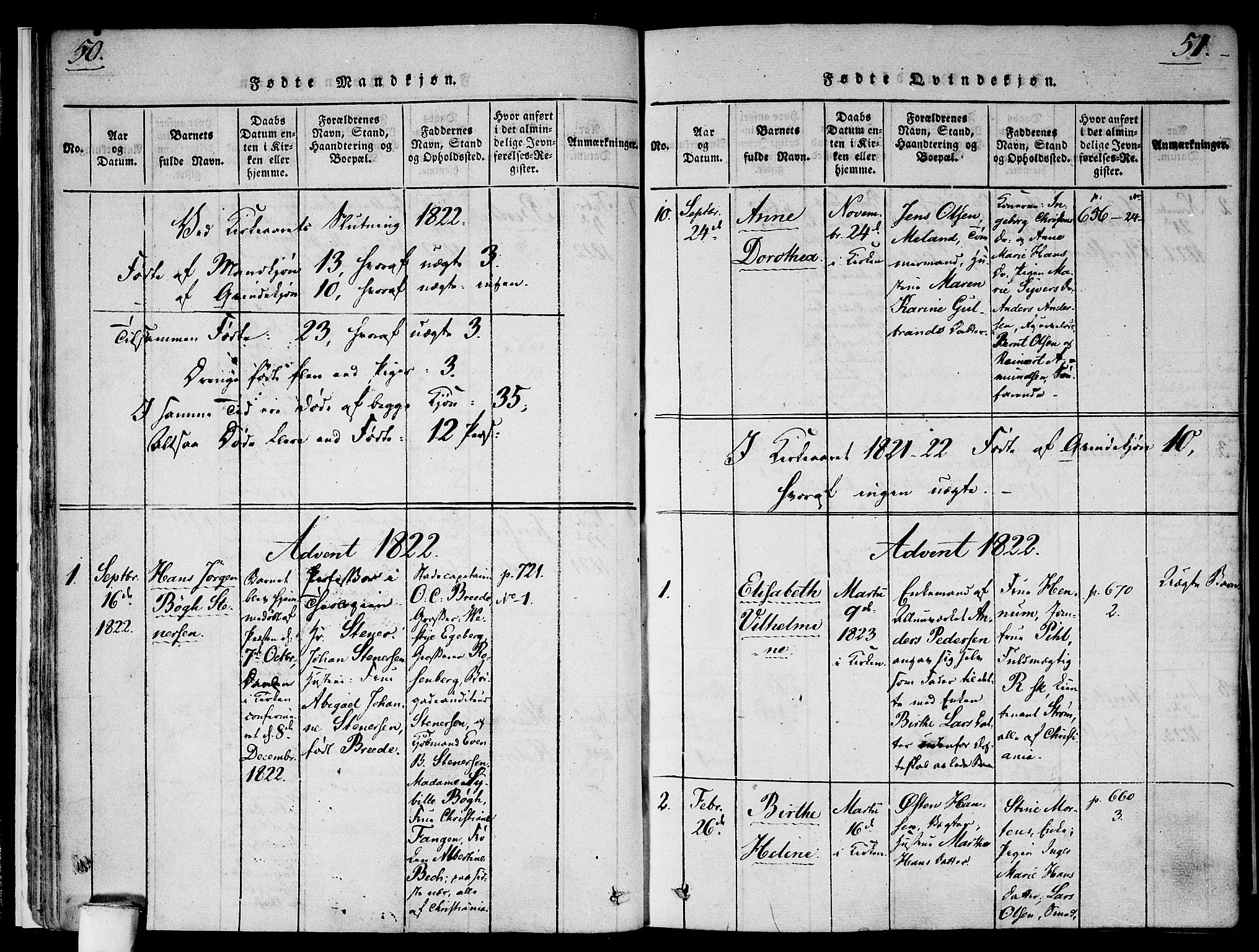 Gamlebyen prestekontor Kirkebøker, SAO/A-10884/F/Fa/L0002: Parish register (official) no. 2, 1817-1829, p. 50-51