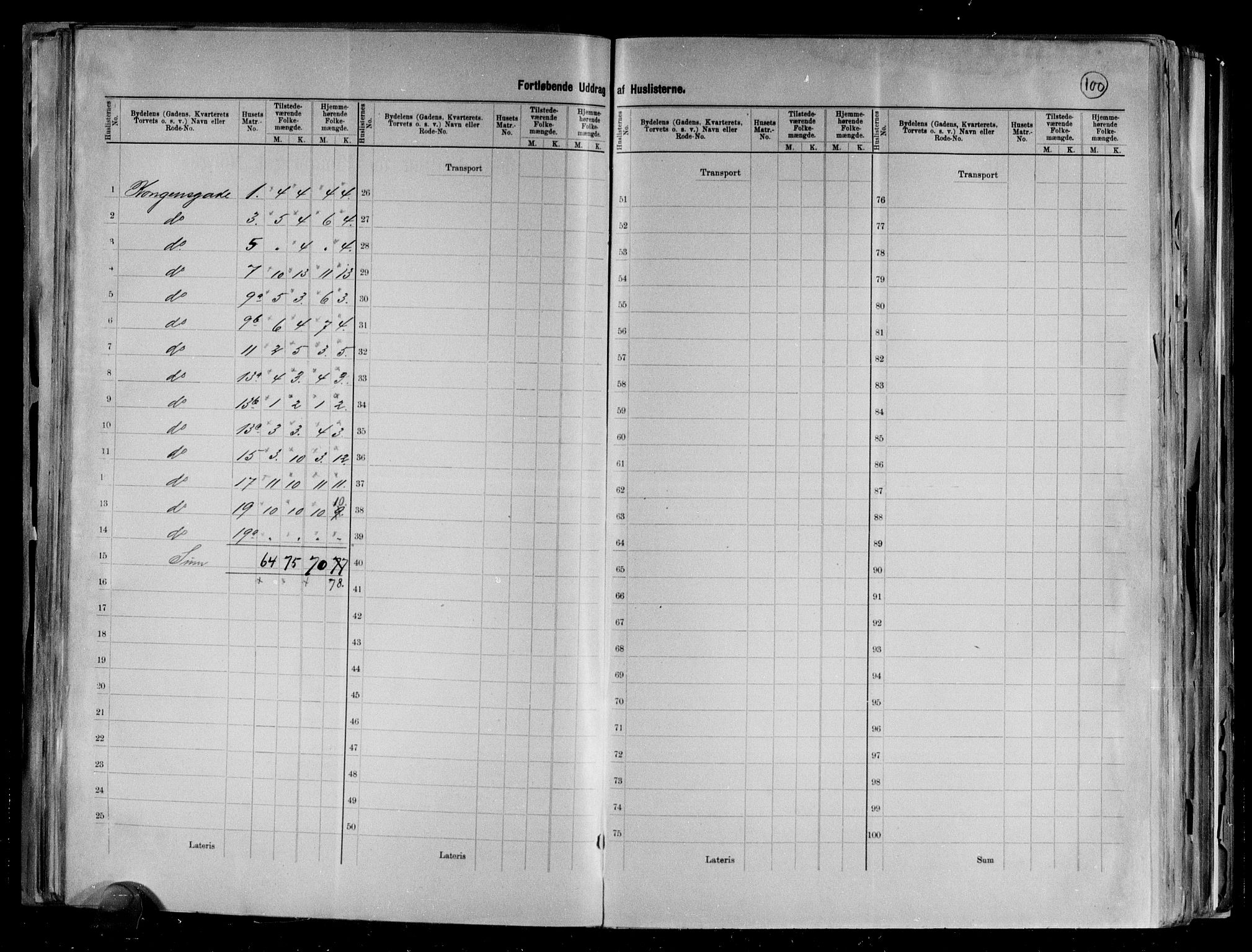 RA, 1891 census for 1001 Kristiansand, 1891, p. 10