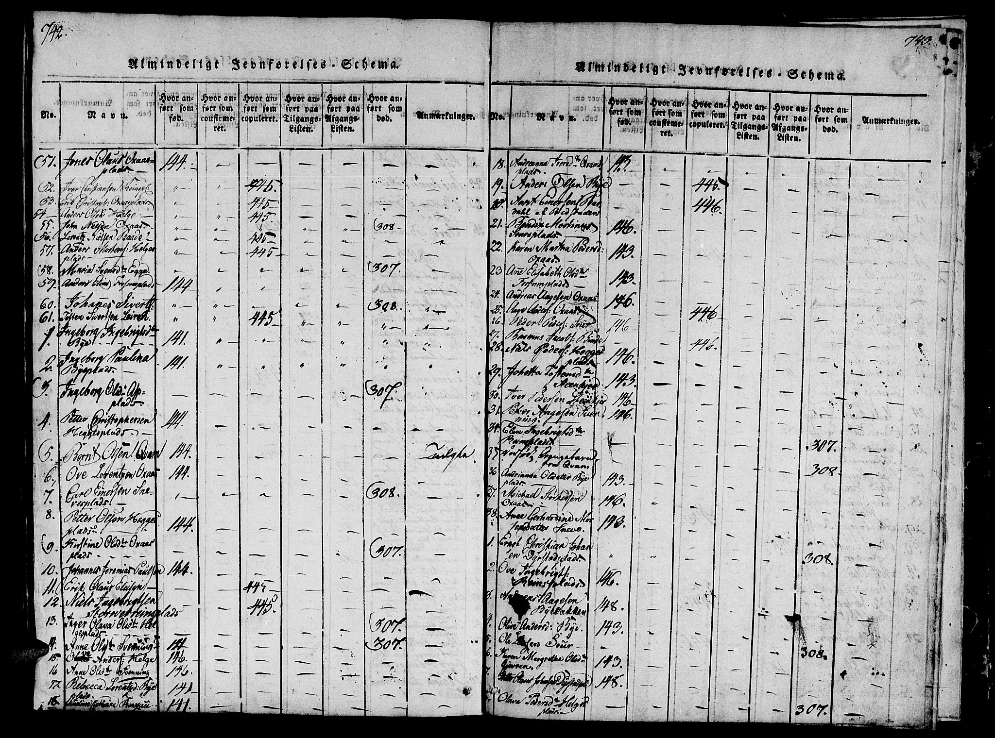 Ministerialprotokoller, klokkerbøker og fødselsregistre - Nord-Trøndelag, SAT/A-1458/746/L0441: Parish register (official) no. 746A03 /3, 1816-1827, p. 742-743