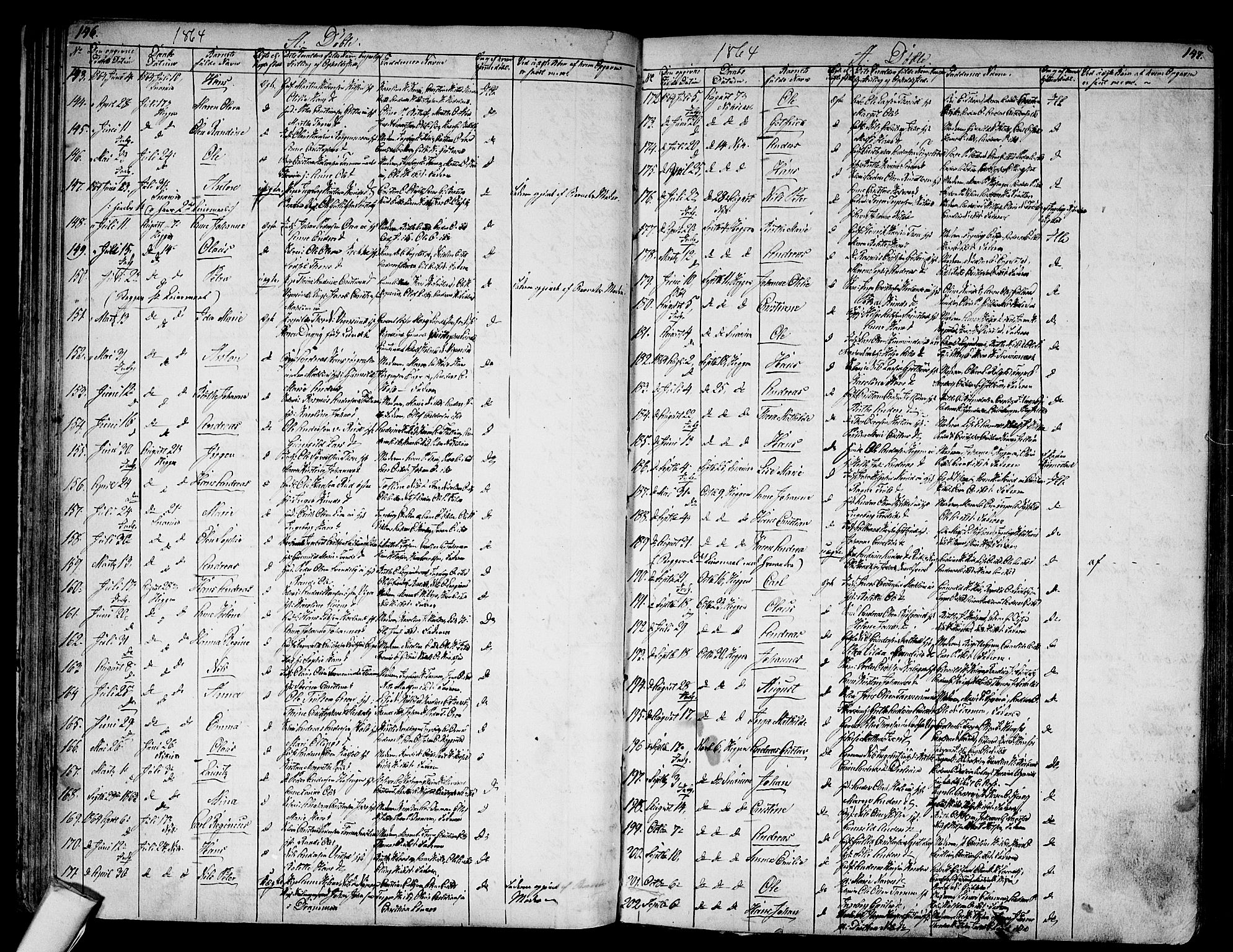 Modum kirkebøker, SAKO/A-234/G/Ga/L0006: Parish register (copy) no. I 6, 1854-1868, p. 146-147