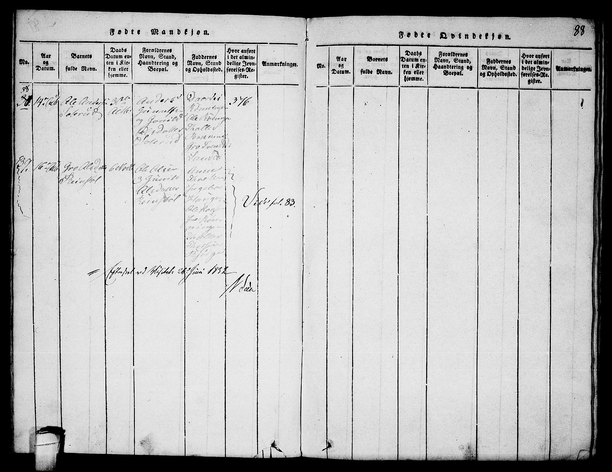 Seljord kirkebøker, SAKO/A-20/F/Fa/L0010: Parish register (official) no. I 10, 1815-1831, p. 88