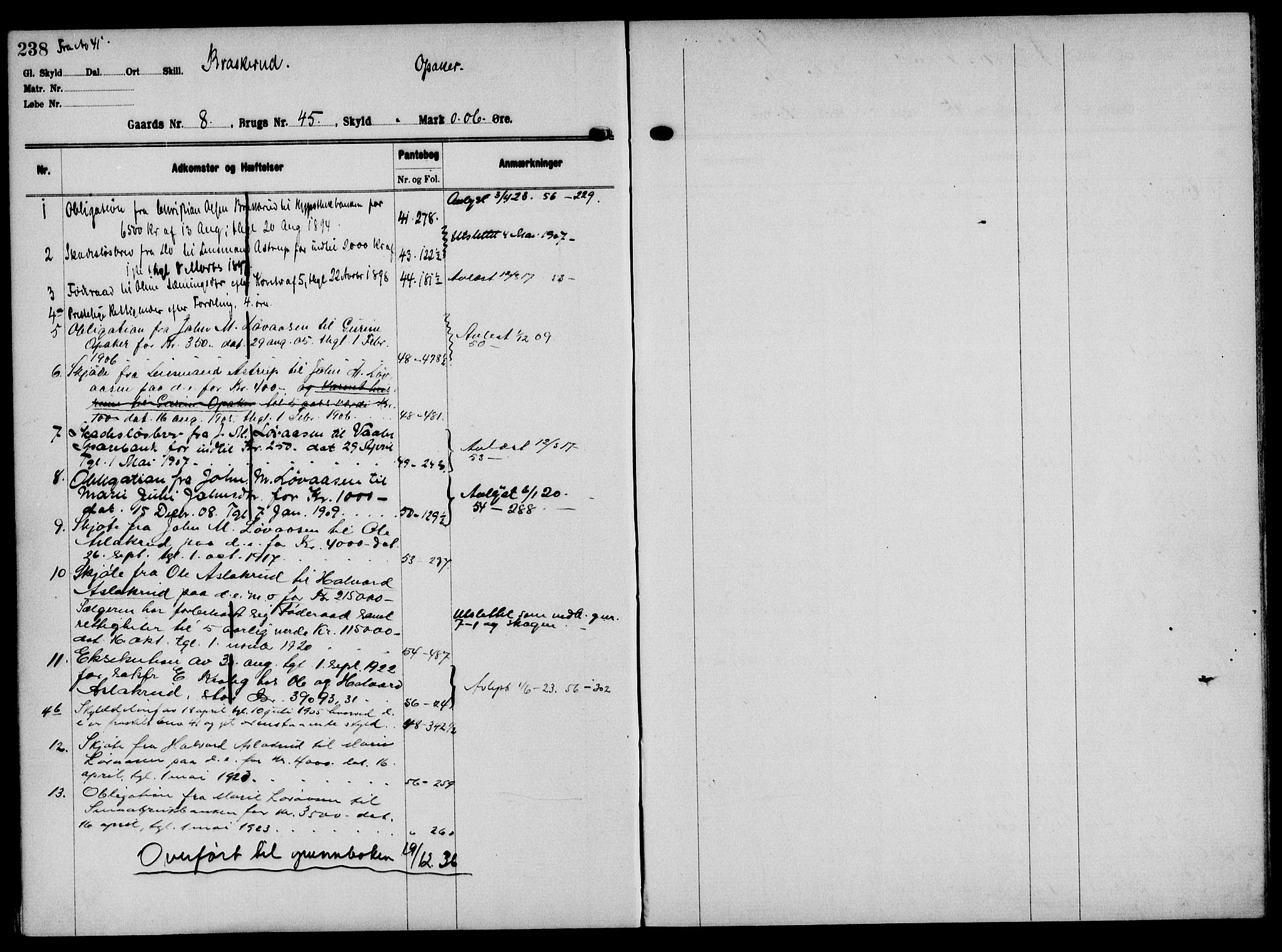 Solør tingrett, AV/SAH-TING-008/H/Ha/Hak/L0001: Mortgage register no. I, 1900-1935, p. 238
