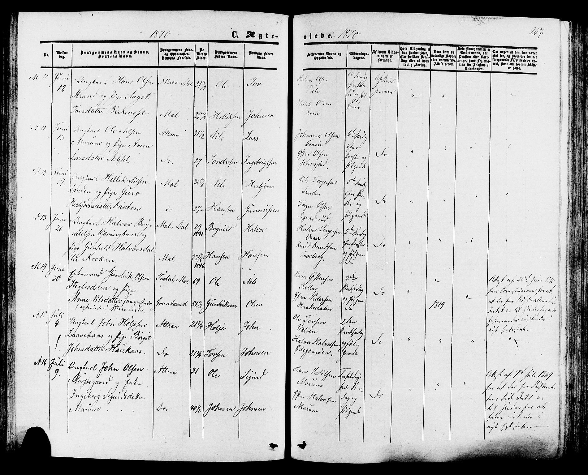 Tinn kirkebøker, AV/SAKO-A-308/F/Fa/L0006: Parish register (official) no. I 6, 1857-1878, p. 267