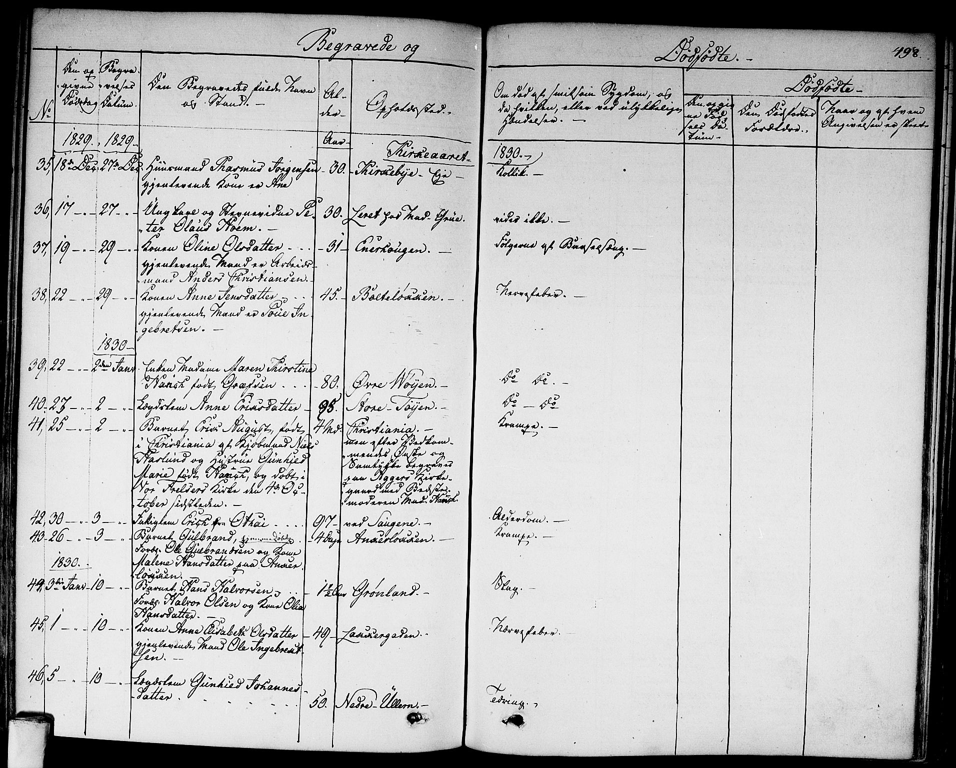 Aker prestekontor kirkebøker, SAO/A-10861/F/L0013: Parish register (official) no. 13, 1828-1837, p. 498