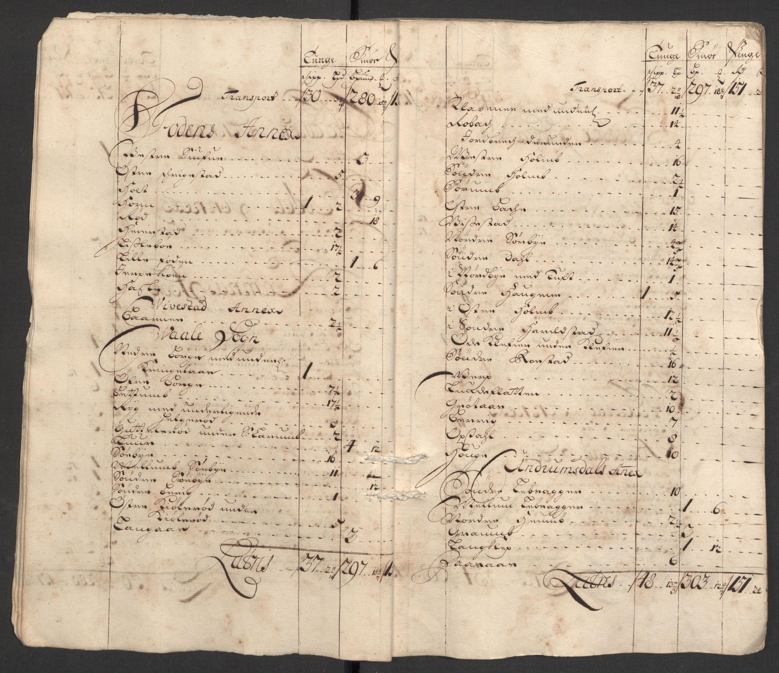 Rentekammeret inntil 1814, Reviderte regnskaper, Fogderegnskap, AV/RA-EA-4092/R32/L1874: Fogderegnskap Jarlsberg grevskap, 1709, p. 192