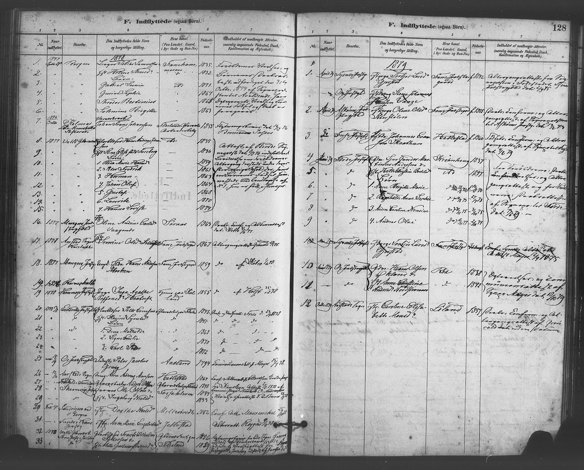 Fana Sokneprestembete, SAB/A-75101/H/Haa/Haab/L0001: Parish register (official) no. B 1, 1878-1889, p. 128