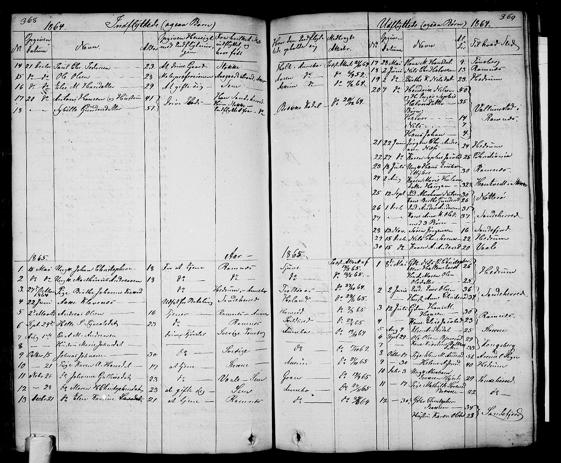 Andebu kirkebøker, SAKO/A-336/G/Ga/L0003: Parish register (copy) no. I 3, 1832-1867, p. 368-369