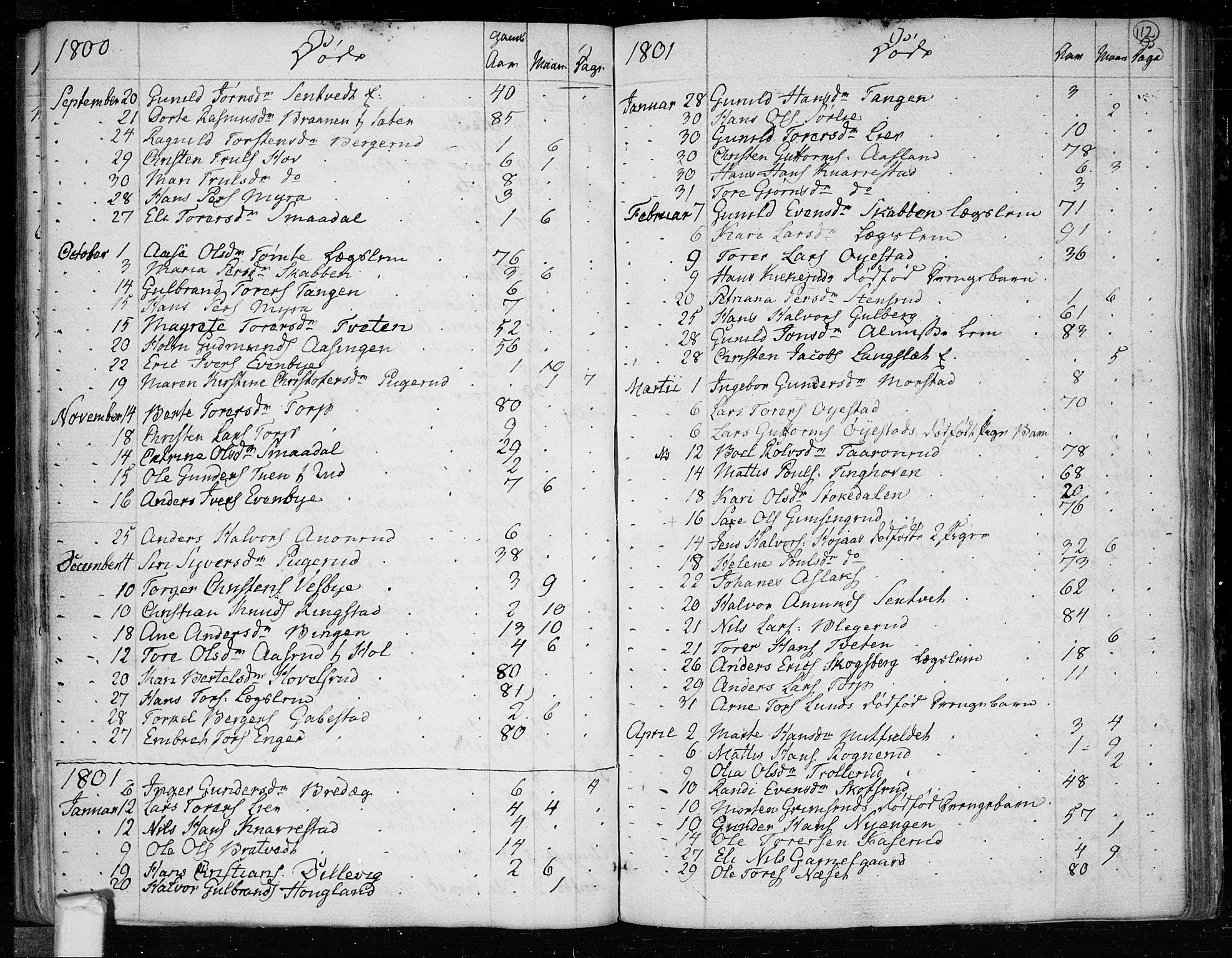 Trøgstad prestekontor Kirkebøker, SAO/A-10925/F/Fa/L0005: Parish register (official) no. I 5, 1784-1814, p. 112