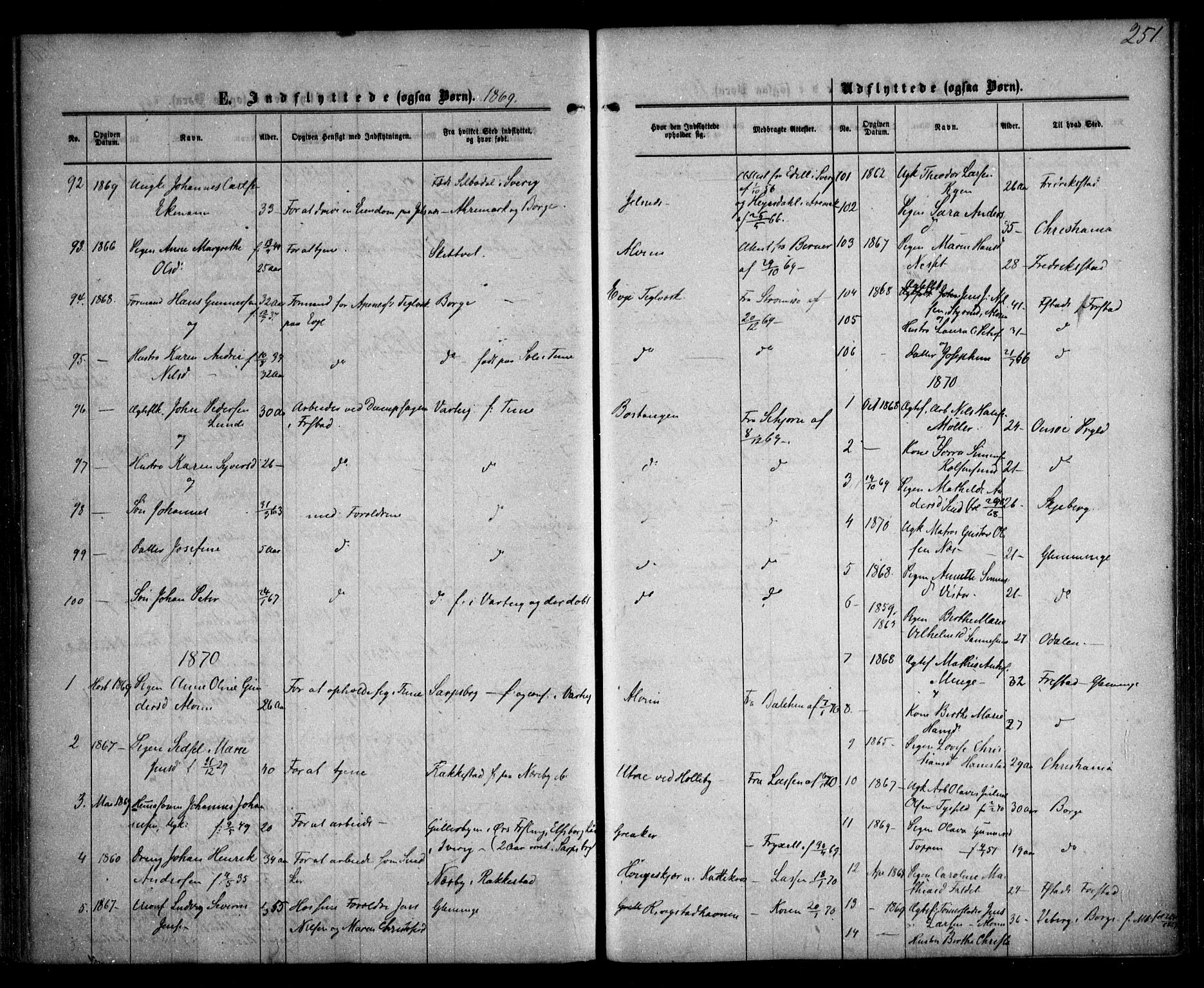 Tune prestekontor Kirkebøker, SAO/A-2007/F/Fa/L0015: Parish register (official) no. 15, 1869-1873, p. 251