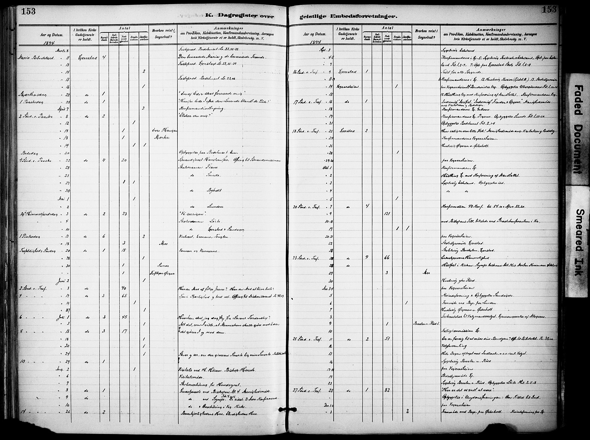 Gjerstad sokneprestkontor, AV/SAK-1111-0014/F/Fa/Faa/L0010: Parish register (official) no. A 10, 1891-1902, p. 153