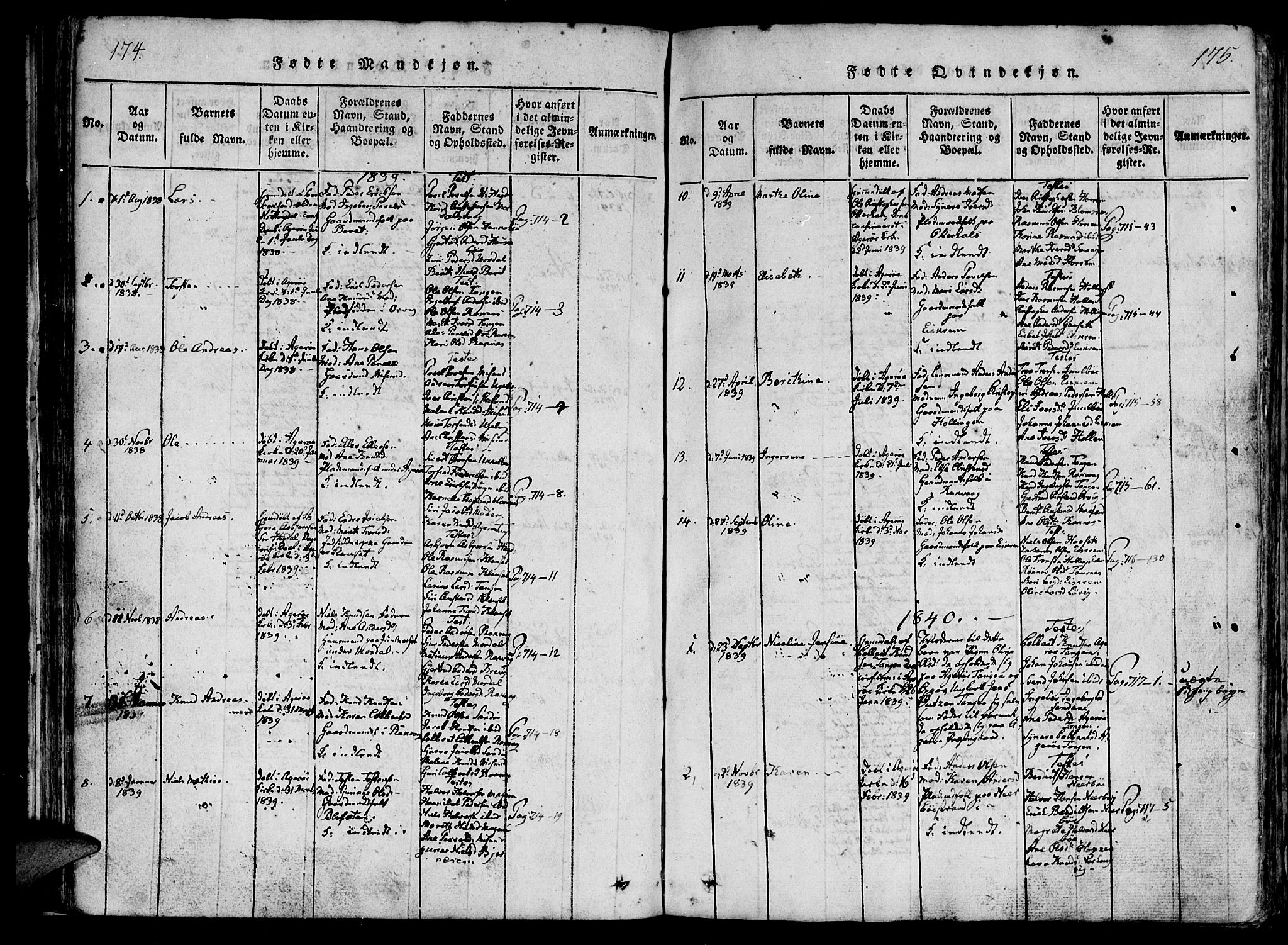 Ministerialprotokoller, klokkerbøker og fødselsregistre - Møre og Romsdal, SAT/A-1454/560/L0718: Parish register (official) no. 560A02, 1817-1844, p. 174-175