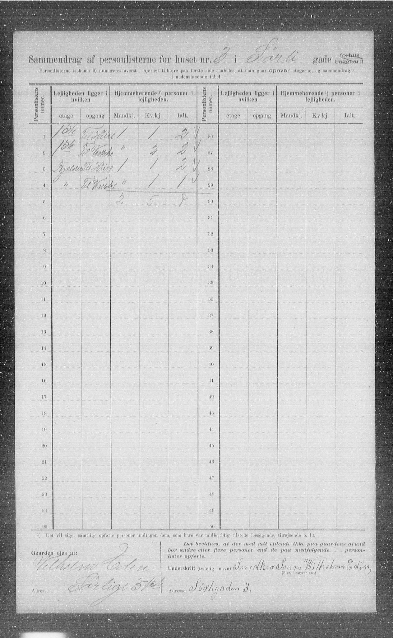 OBA, Municipal Census 1907 for Kristiania, 1907, p. 54159