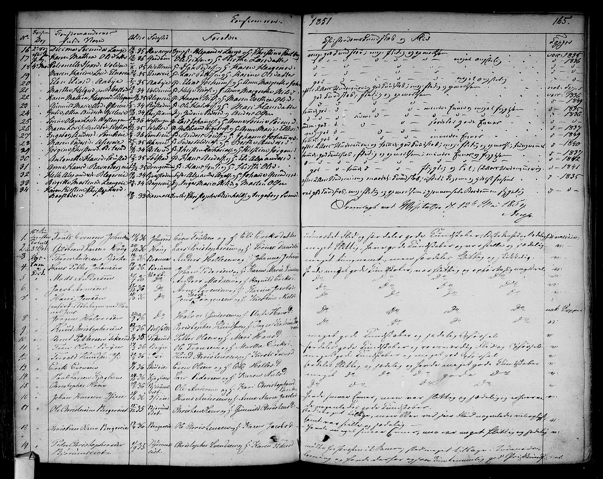 Asker prestekontor Kirkebøker, SAO/A-10256a/F/Fa/L0009: Parish register (official) no. I 9, 1825-1878, p. 165