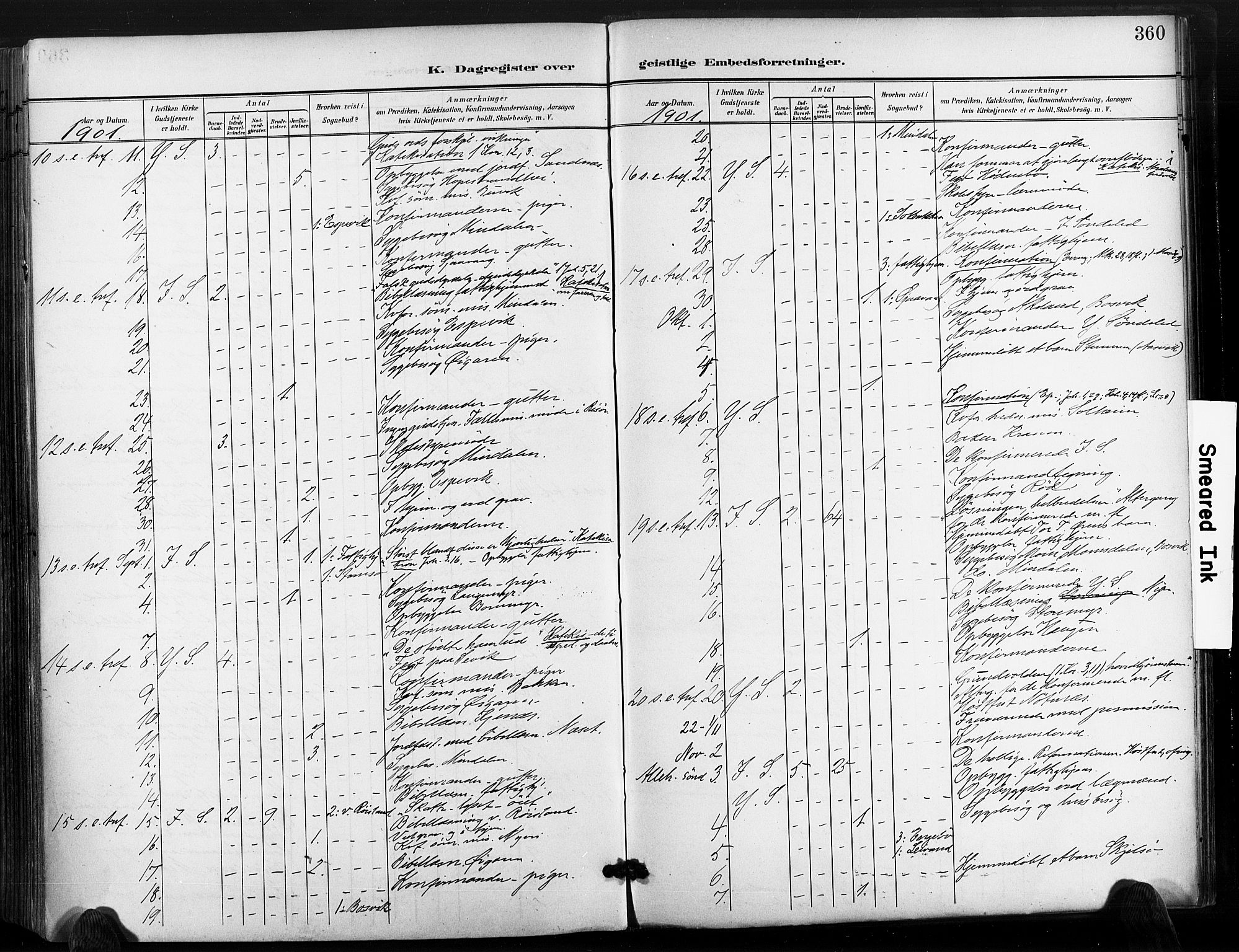 Søndeled sokneprestkontor, AV/SAK-1111-0038/F/Fa/L0006: Parish register (official) no. A 6, 1900-1922, p. 360