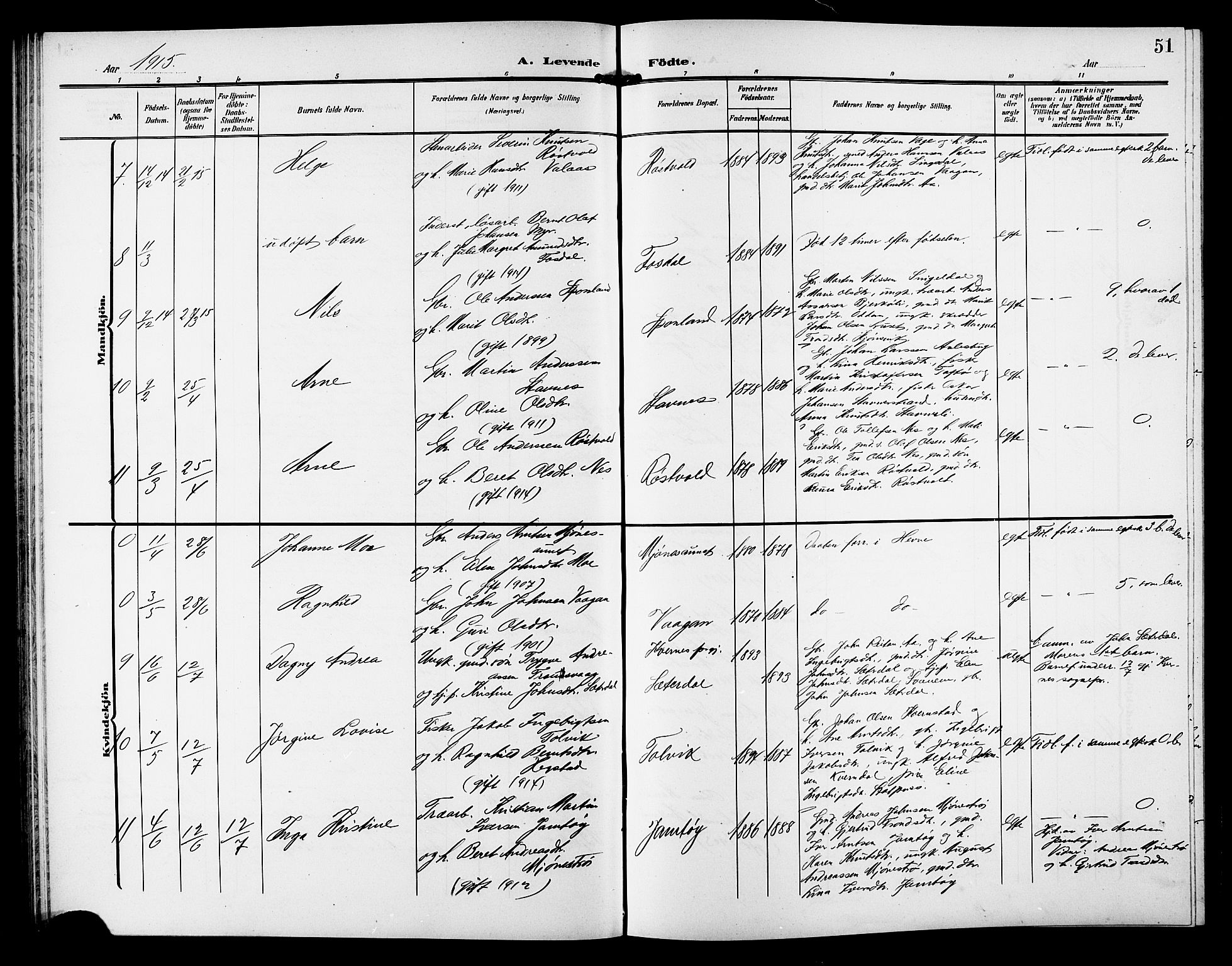 Ministerialprotokoller, klokkerbøker og fødselsregistre - Sør-Trøndelag, AV/SAT-A-1456/633/L0520: Parish register (copy) no. 633C02, 1906-1921, p. 51