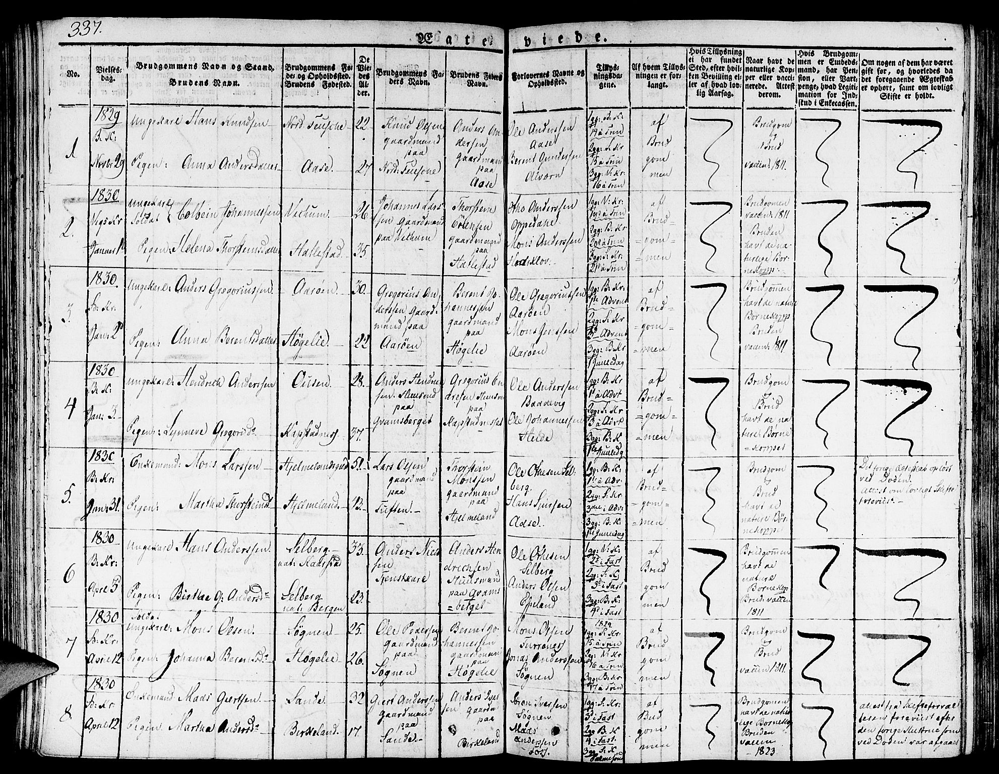 Gaular sokneprestembete, SAB/A-80001/H/Haa: Parish register (official) no. A 3, 1821-1840, p. 337