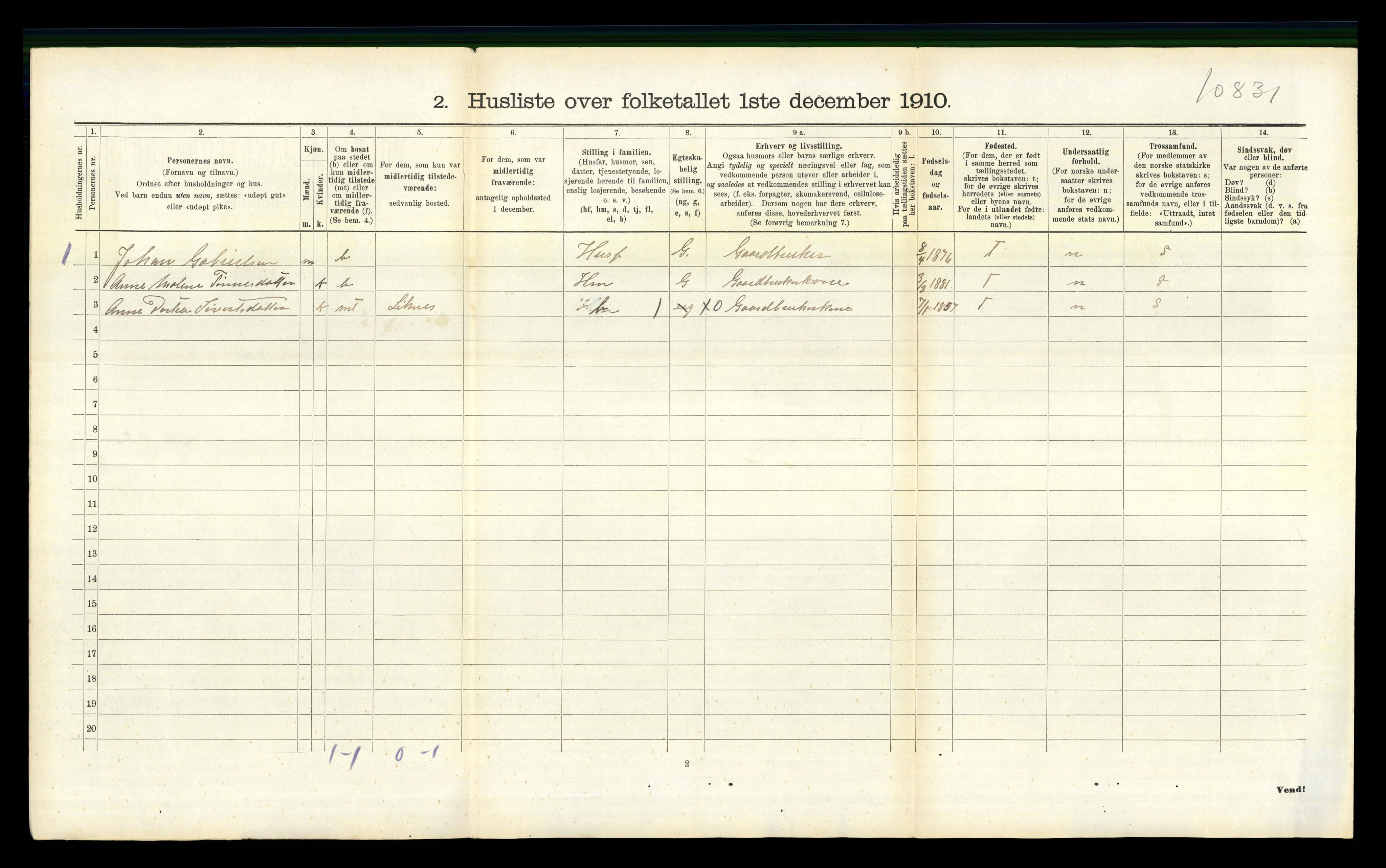 RA, 1910 census for Liknes, 1910, p. 985