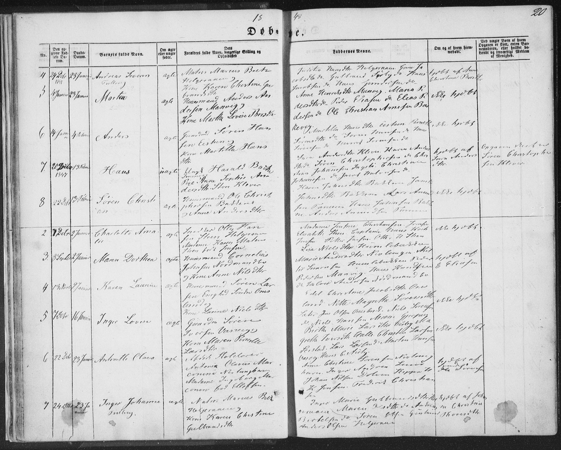 Brunlanes kirkebøker, AV/SAKO-A-342/F/Fa/L0004: Parish register (official) no. I 4, 1846-1862, p. 20