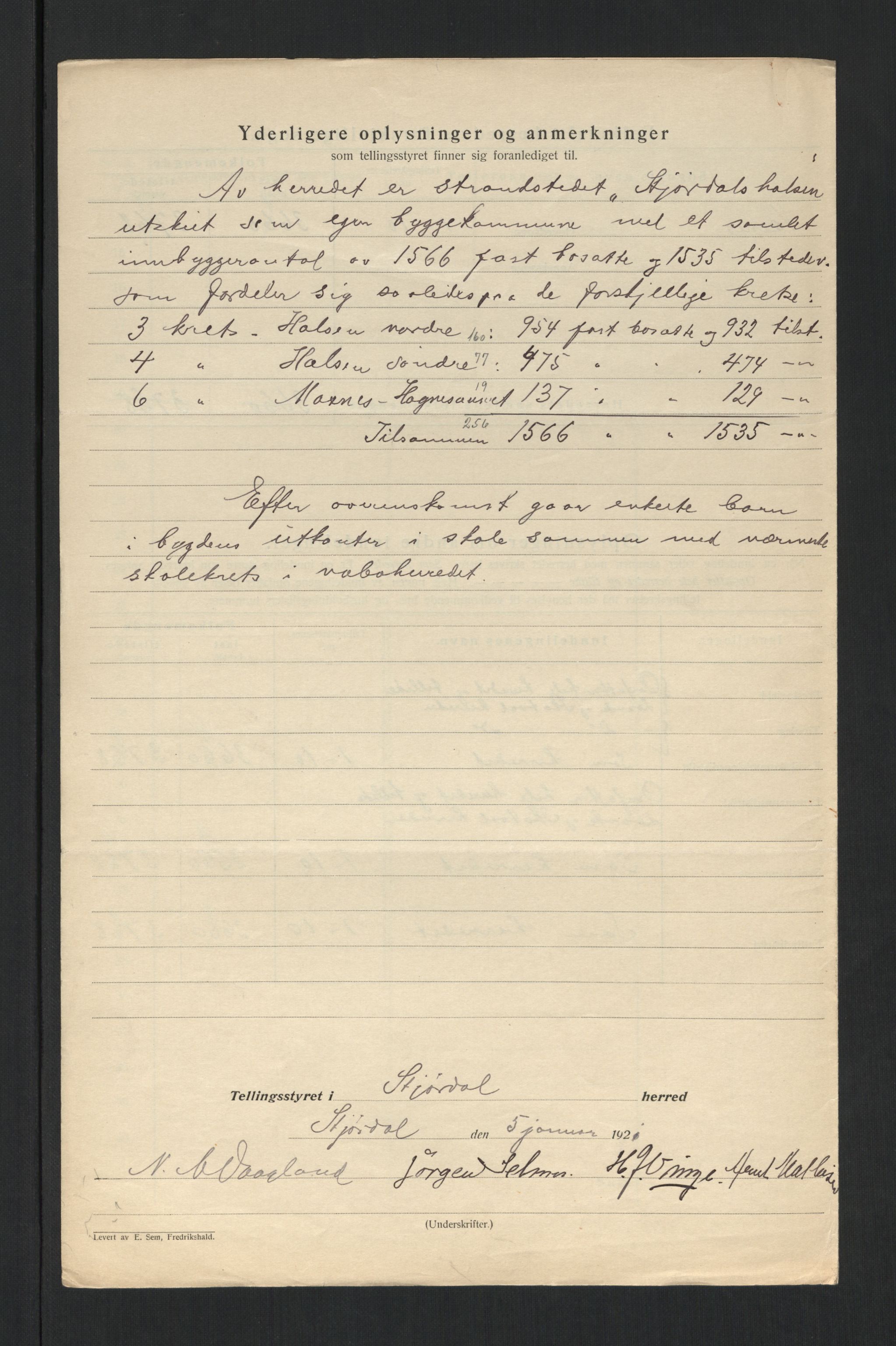 SAT, 1920 census for Stjørdal, 1920, p. 6