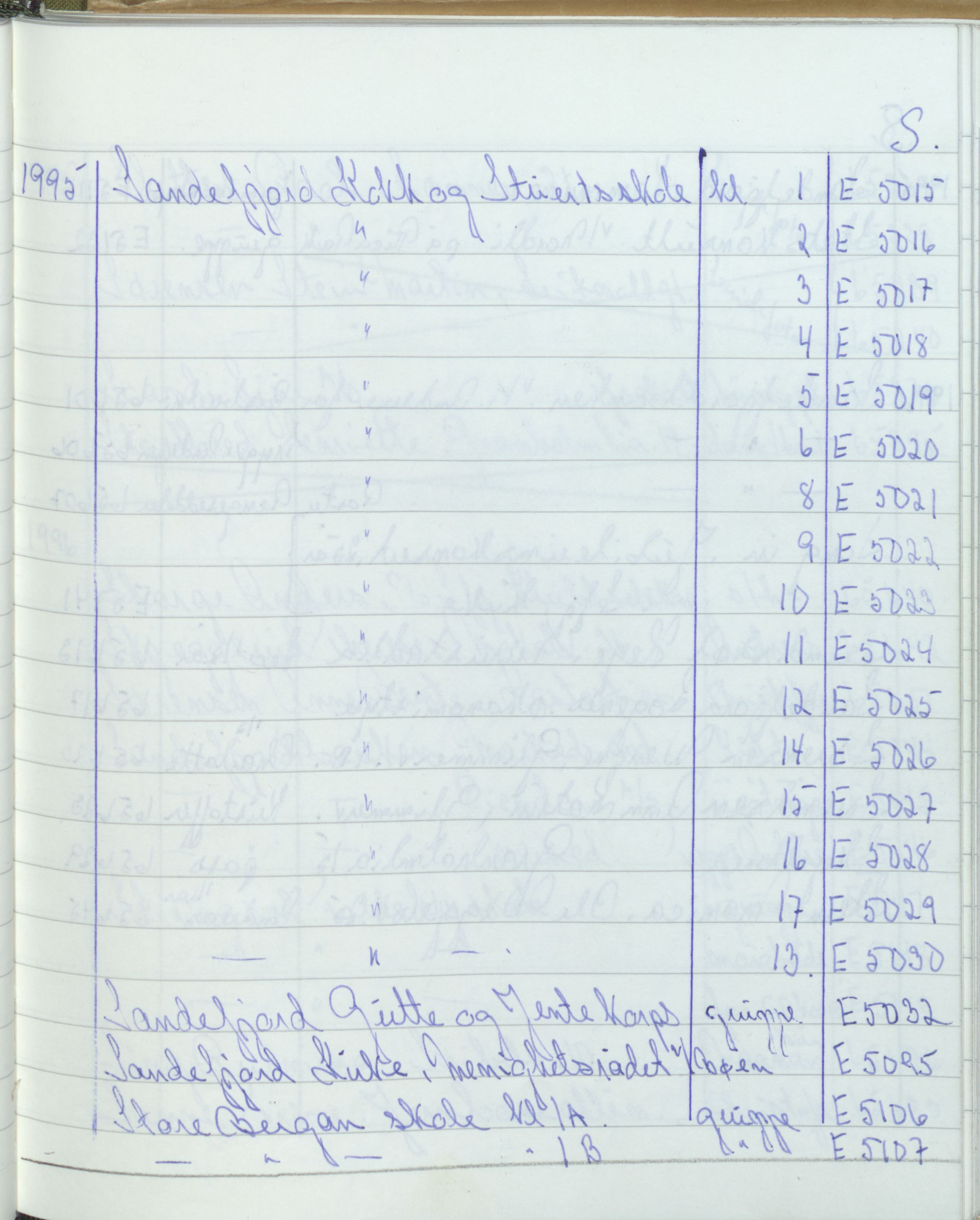 Pa 1494 - Jørgensen, Antonius. Fotograf, VEMU/A-2760/F/Fa, 1927-2004, p. 3779