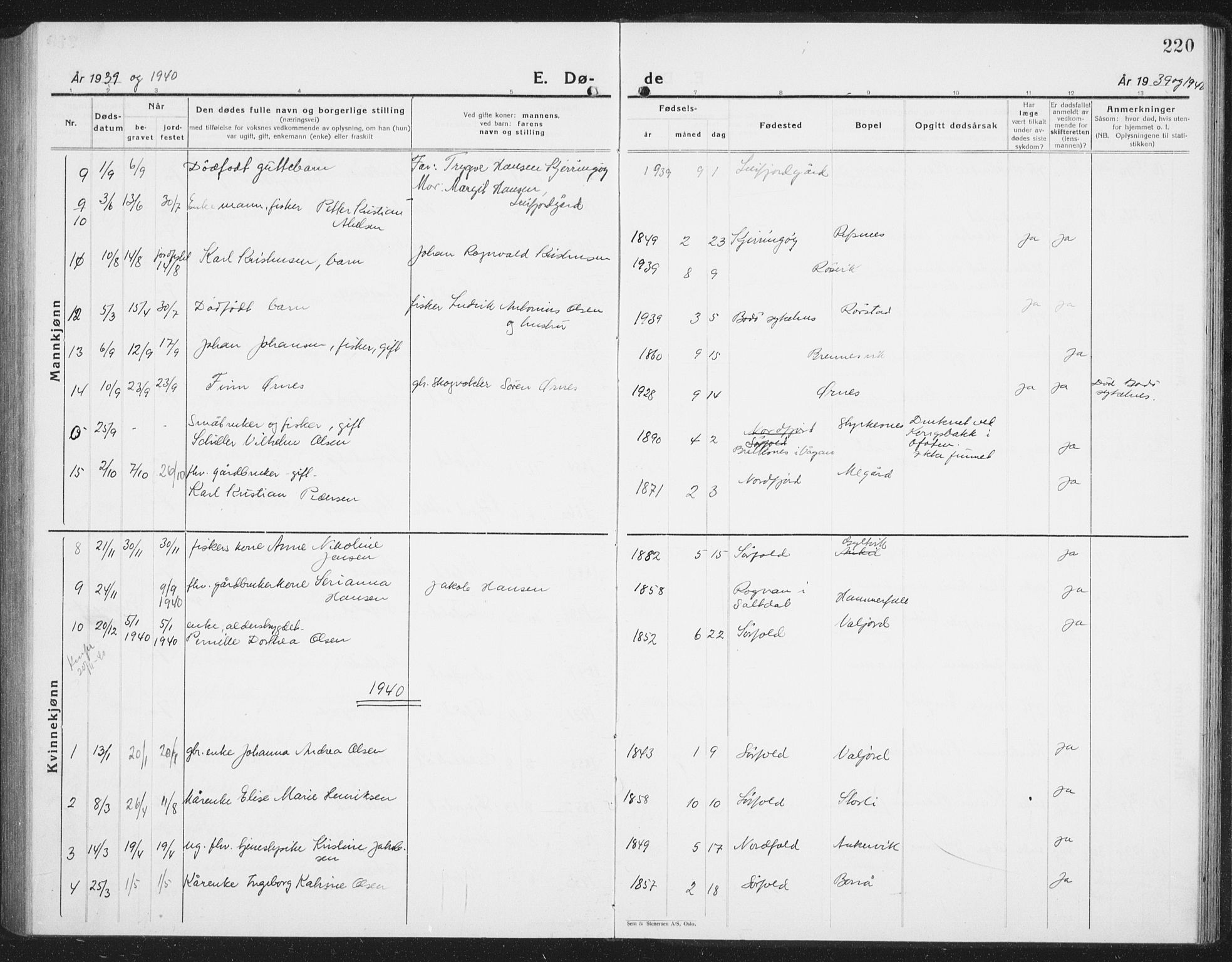 Ministerialprotokoller, klokkerbøker og fødselsregistre - Nordland, AV/SAT-A-1459/854/L0788: Parish register (copy) no. 854C04, 1926-1940, p. 220