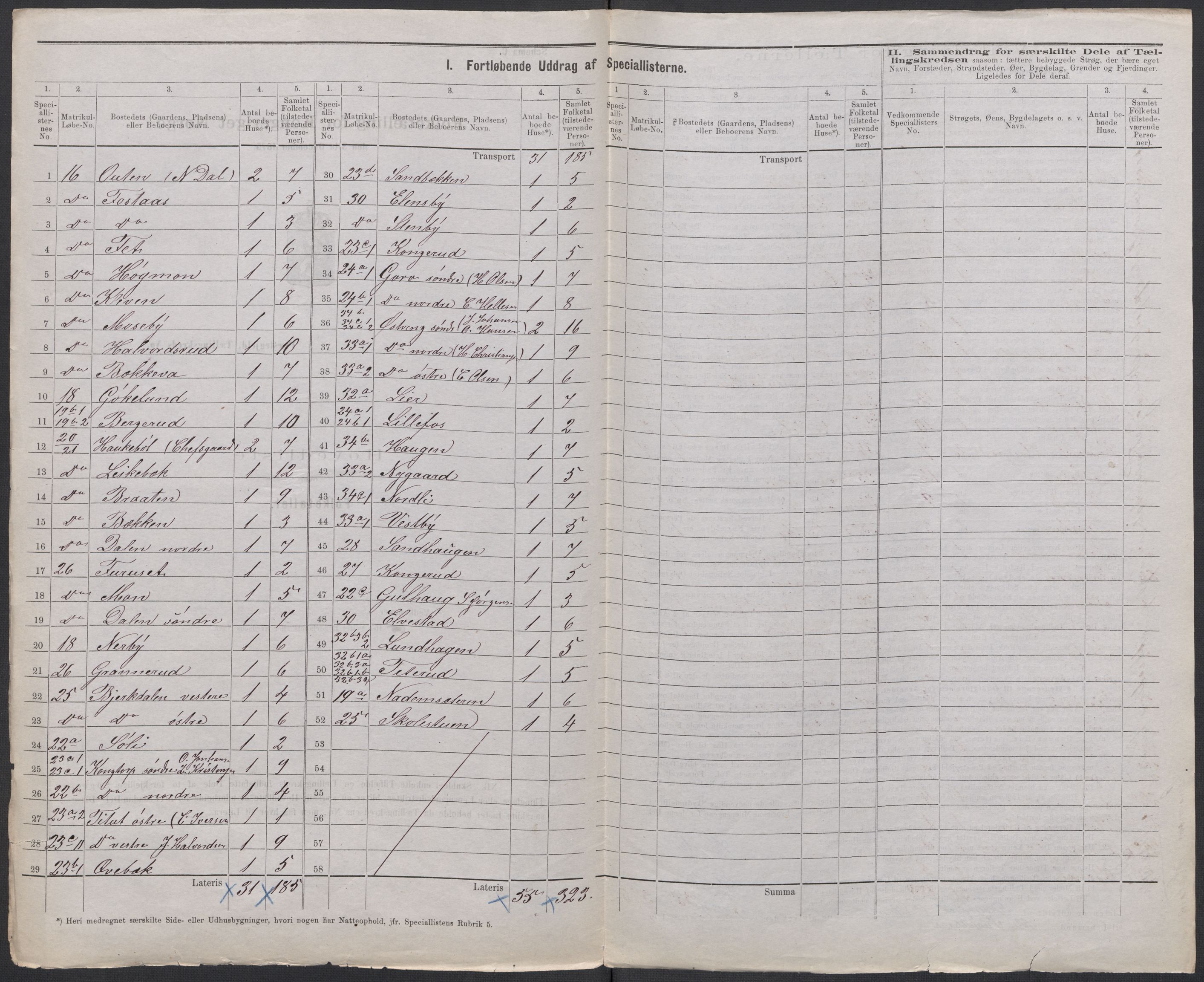 RA, 1875 census for 0221P Høland, 1875, p. 11
