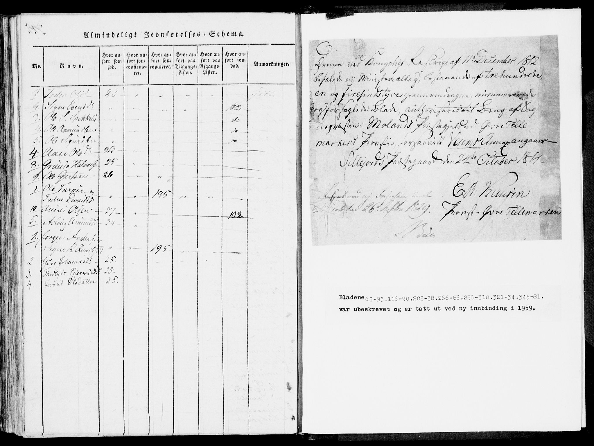 Fyresdal kirkebøker, AV/SAKO-A-263/F/Fb/L0001: Parish register (official) no. II 1, 1815-1854