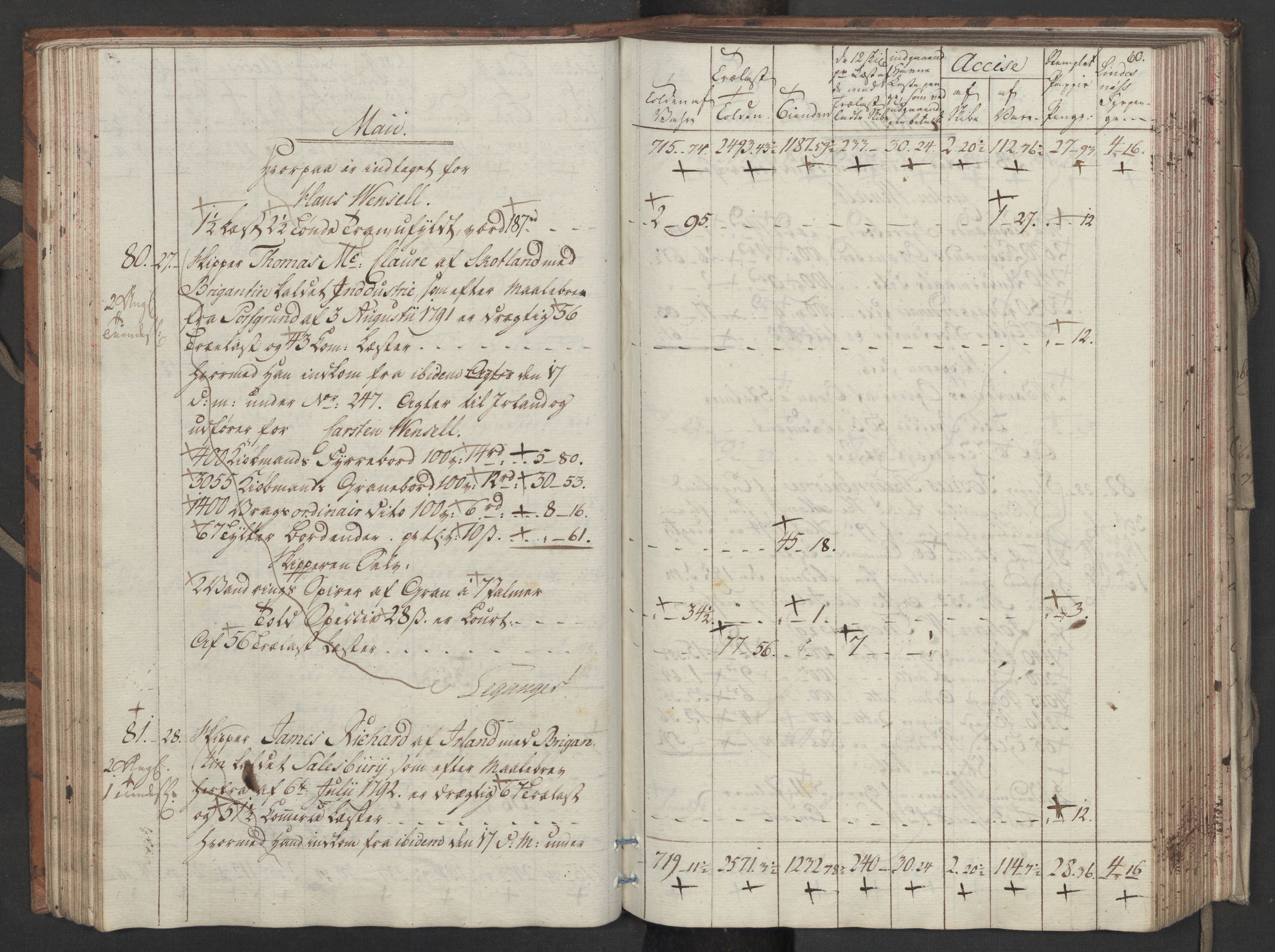 Generaltollkammeret, tollregnskaper, AV/RA-EA-5490/R33/L0206/0001: Tollregnskaper Trondheim A / Utgående tollbok, 1794, p. 59b-60a