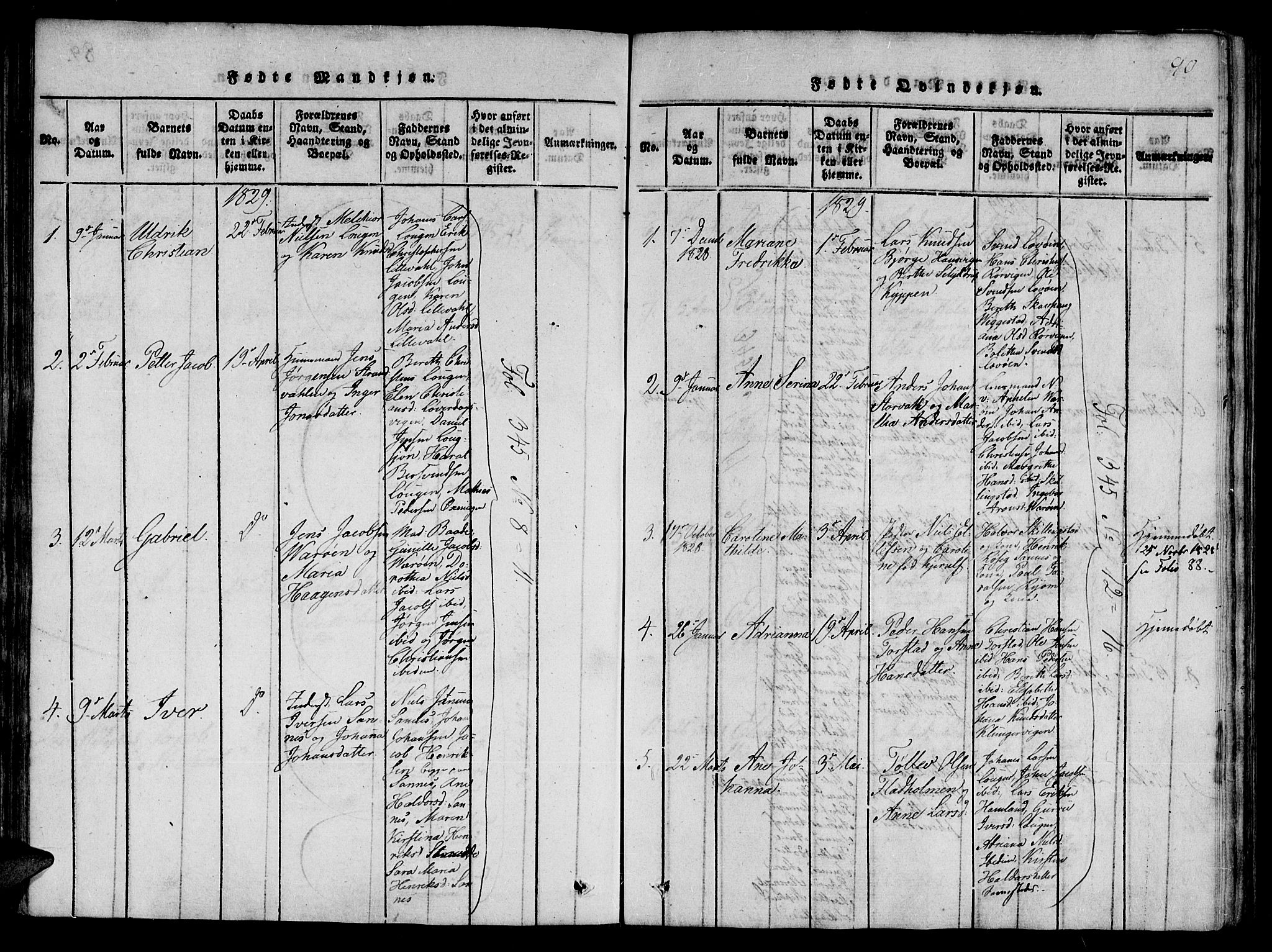 Ministerialprotokoller, klokkerbøker og fødselsregistre - Nord-Trøndelag, SAT/A-1458/784/L0667: Parish register (official) no. 784A03 /1, 1816-1829, p. 90