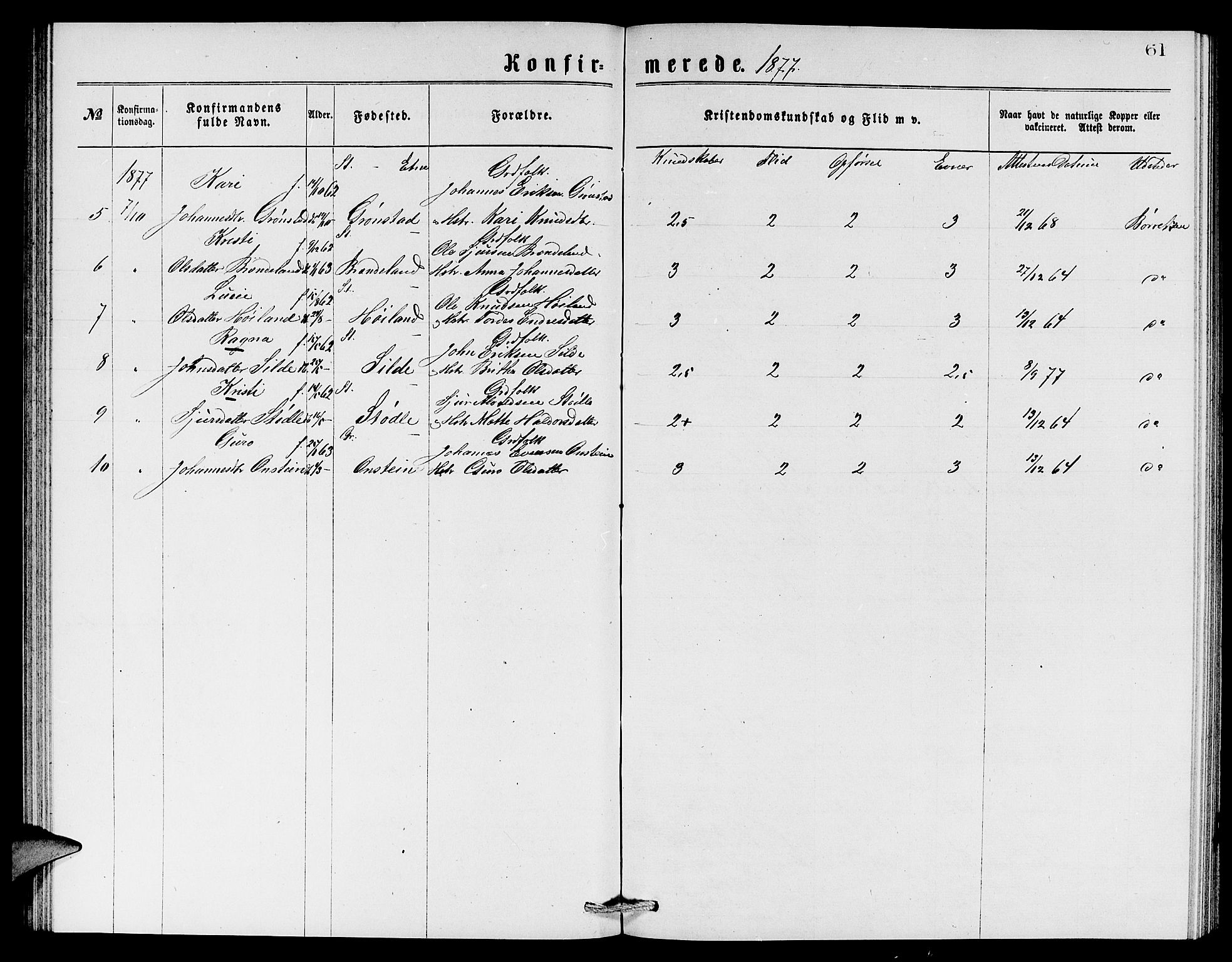 Etne sokneprestembete, SAB/A-75001/H/Hab: Parish register (copy) no. A 4, 1874-1878, p. 61
