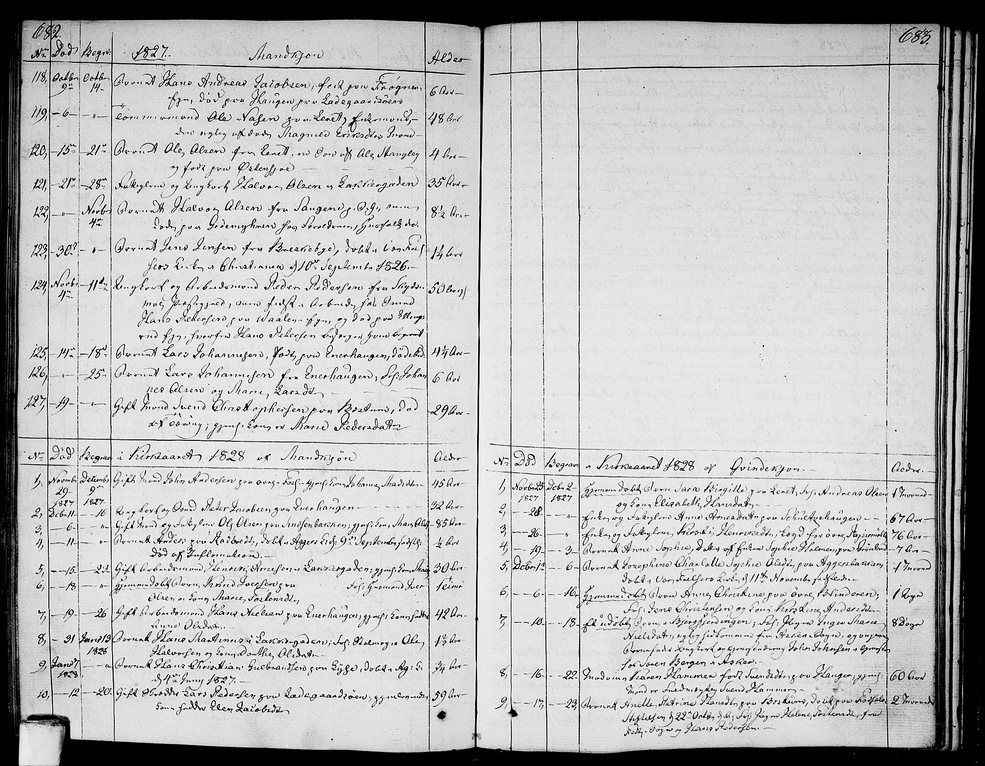 Aker prestekontor kirkebøker, AV/SAO-A-10861/F/L0012: Parish register (official) no. 12, 1819-1828, p. 682-683