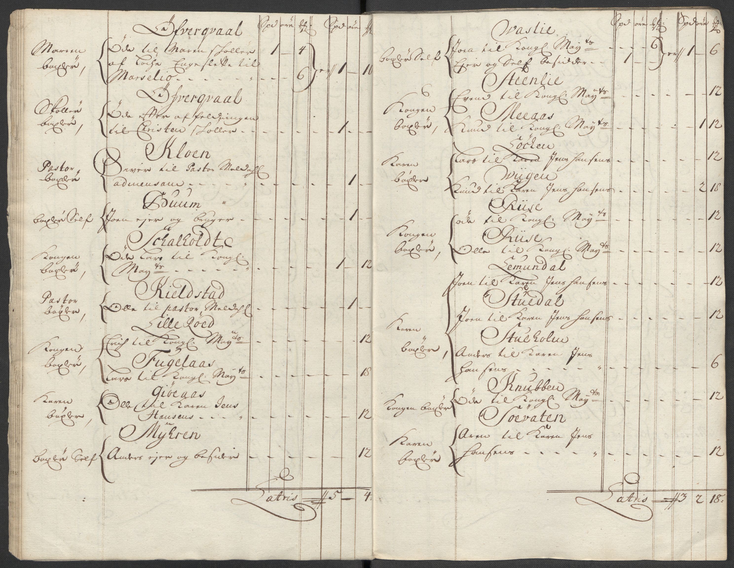 Rentekammeret inntil 1814, Reviderte regnskaper, Fogderegnskap, AV/RA-EA-4092/R60/L3963: Fogderegnskap Orkdal og Gauldal, 1712, p. 29