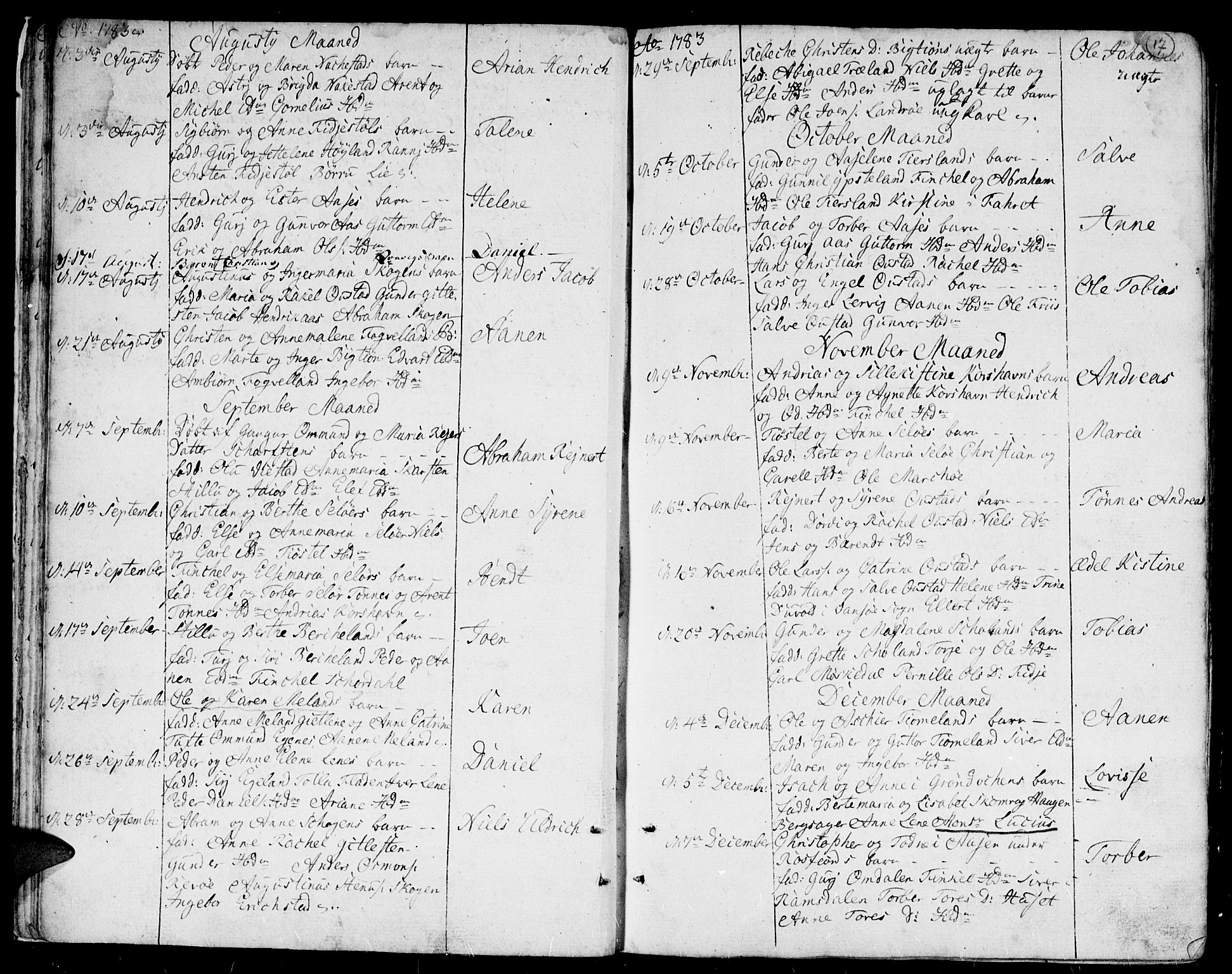 Lyngdal sokneprestkontor, AV/SAK-1111-0029/F/Fa/Fac/L0004: Parish register (official) no. A 4, 1780-1815, p. 17