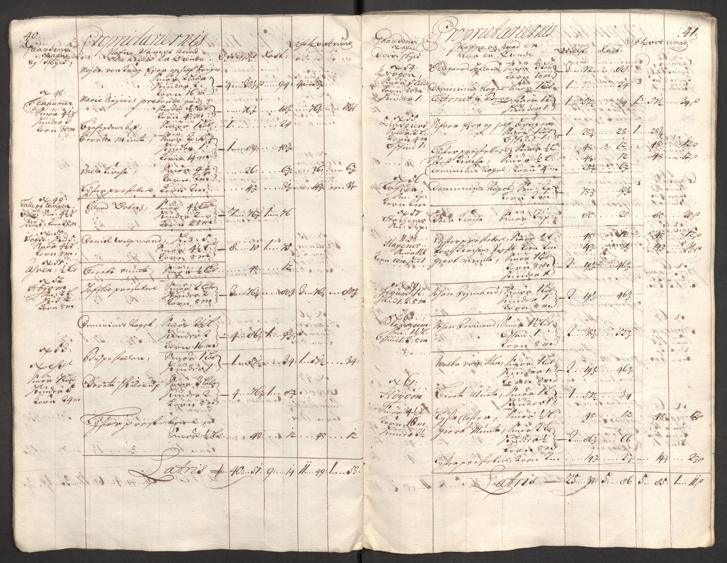 Rentekammeret inntil 1814, Reviderte regnskaper, Fogderegnskap, AV/RA-EA-4092/R52/L3311: Fogderegnskap Sogn, 1700-1701, p. 34