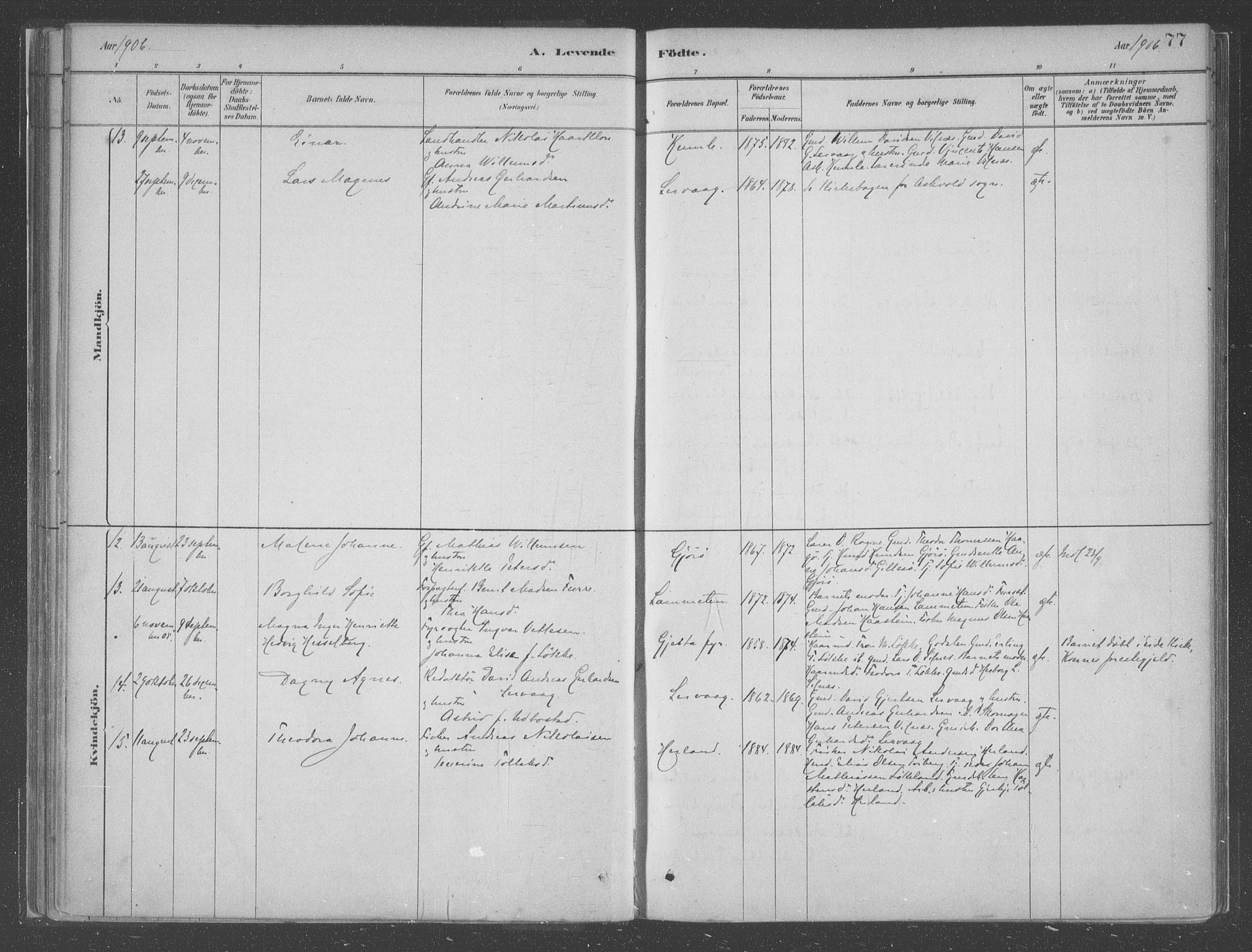 Askvoll sokneprestembete, SAB/A-79501/H/Haa/Haac/L0001: Parish register (official) no. C  1, 1879-1922, p. 77