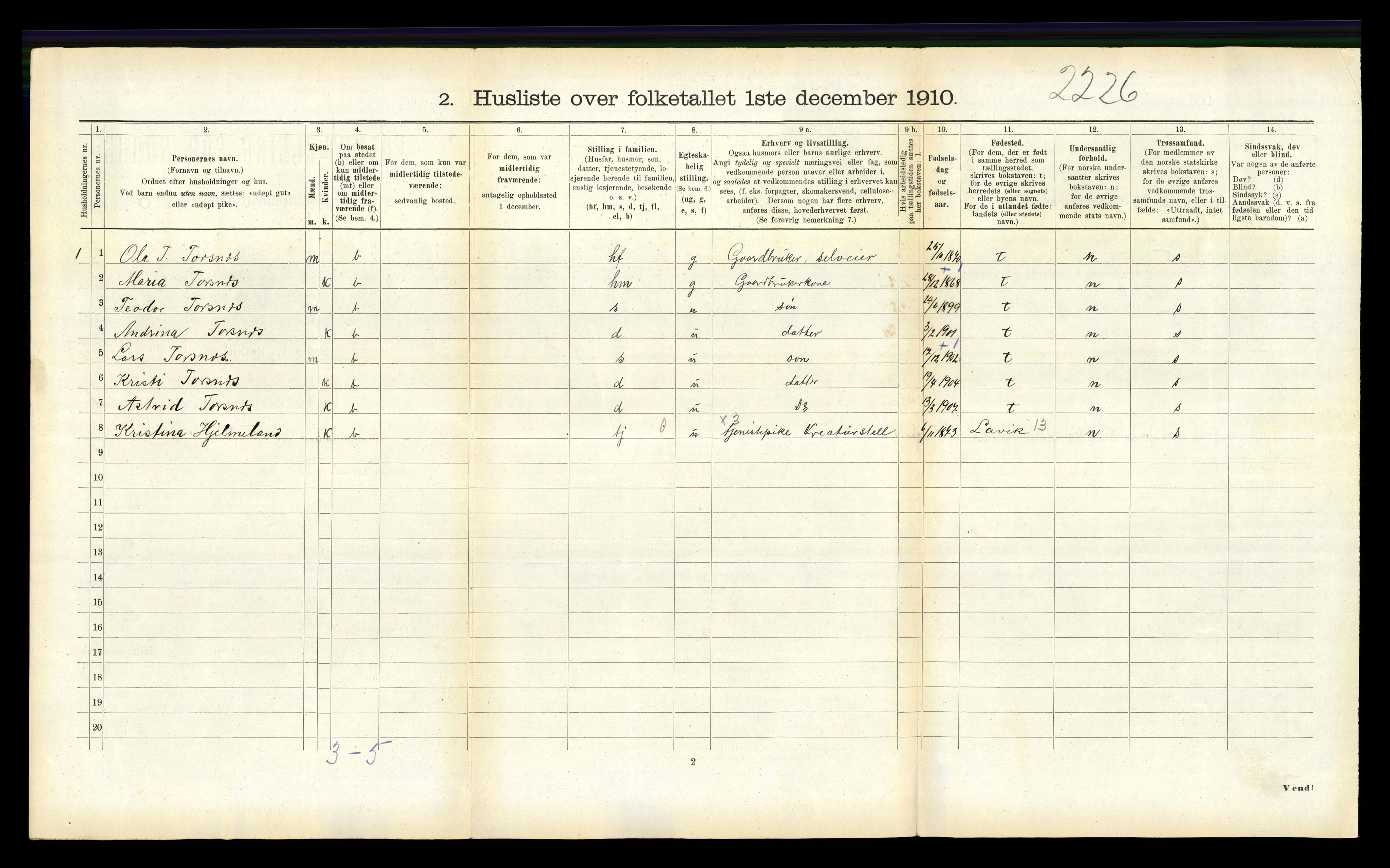 RA, 1910 census for Balestrand, 1910, p. 383