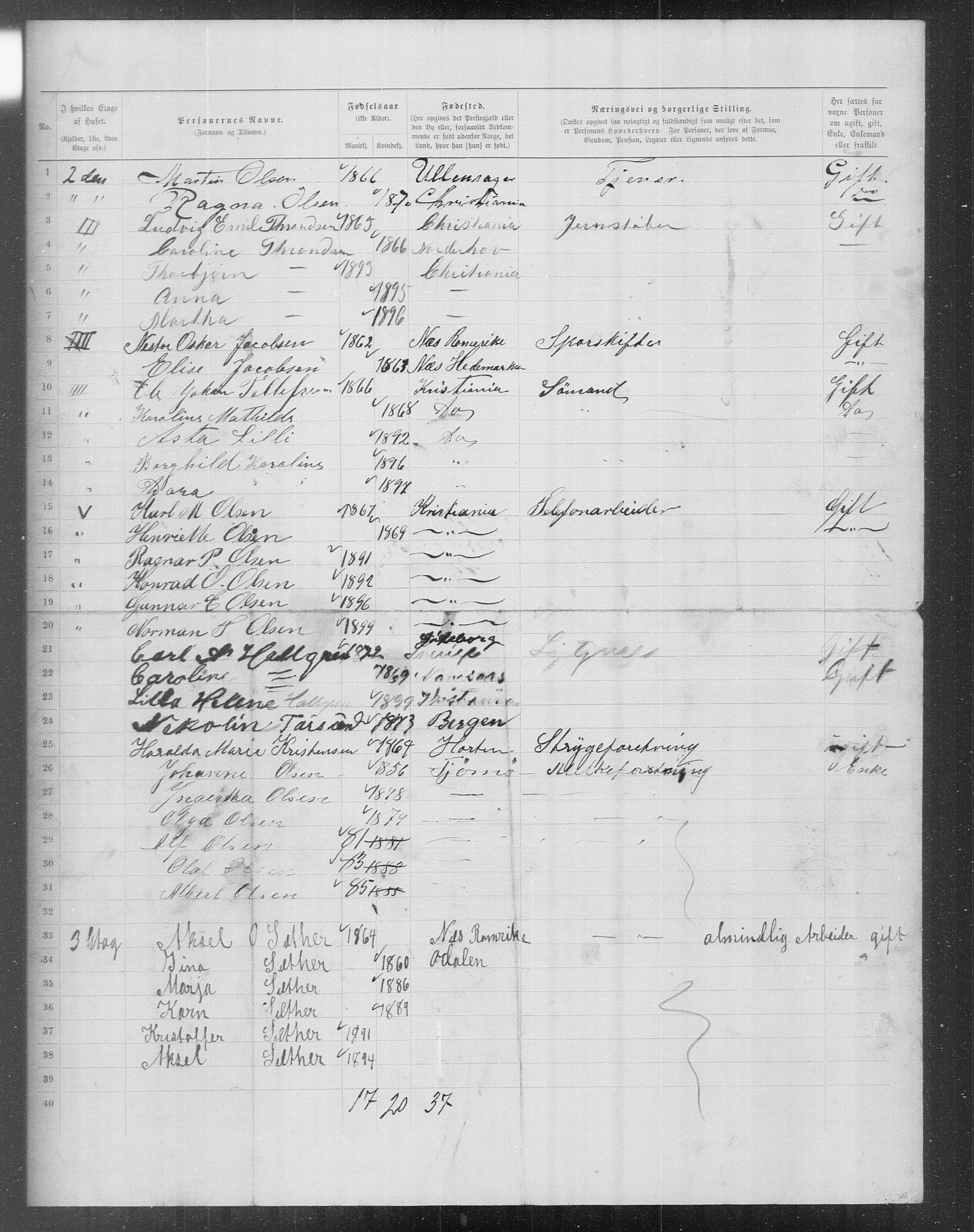 OBA, Municipal Census 1899 for Kristiania, 1899, p. 13618