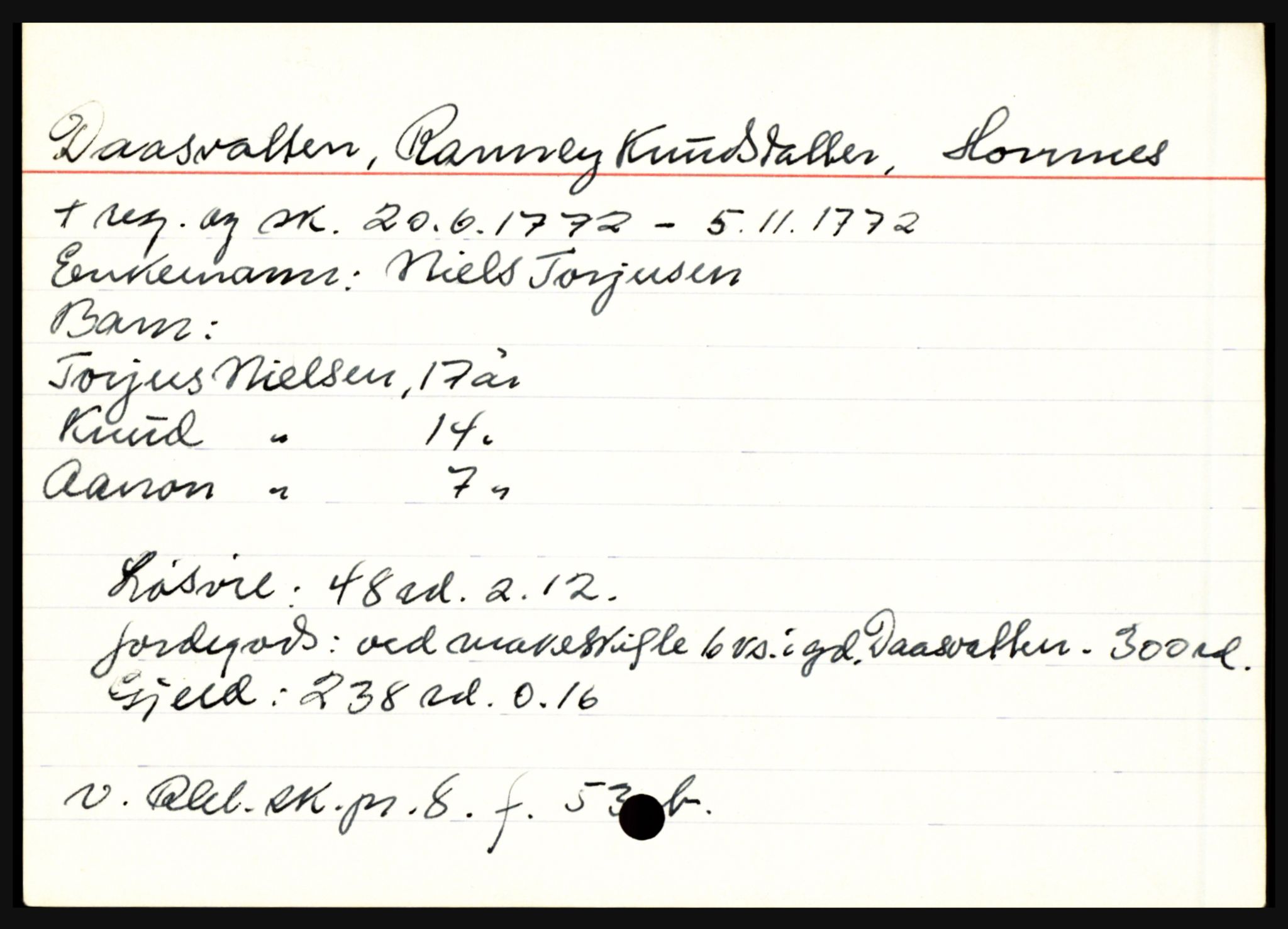 Setesdal sorenskriveri, AV/SAK-1221-0011/H, p. 2029