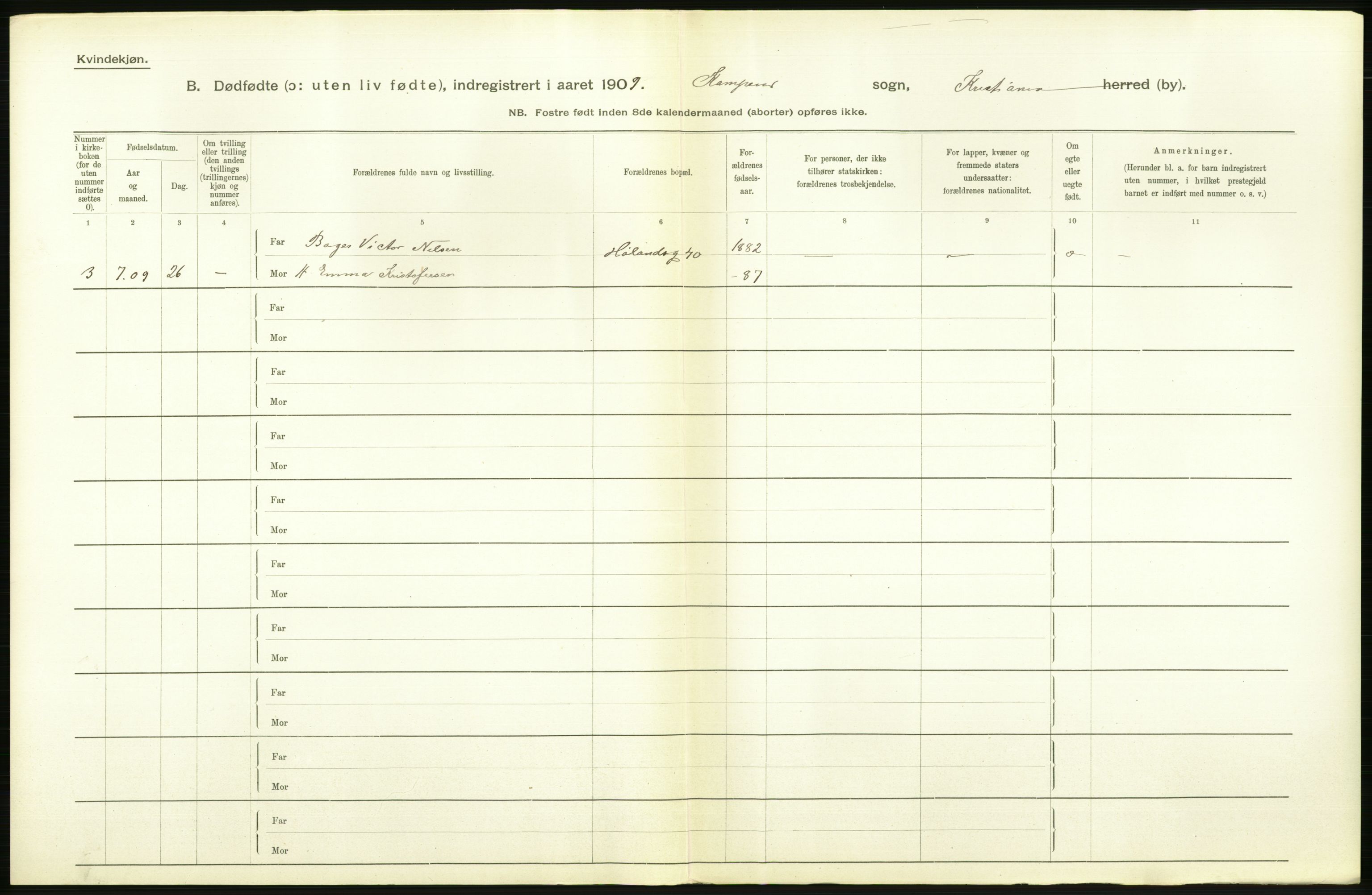 Statistisk sentralbyrå, Sosiodemografiske emner, Befolkning, RA/S-2228/D/Df/Dfa/Dfag/L0010: Kristiania: Døde, dødfødte., 1909, p. 446