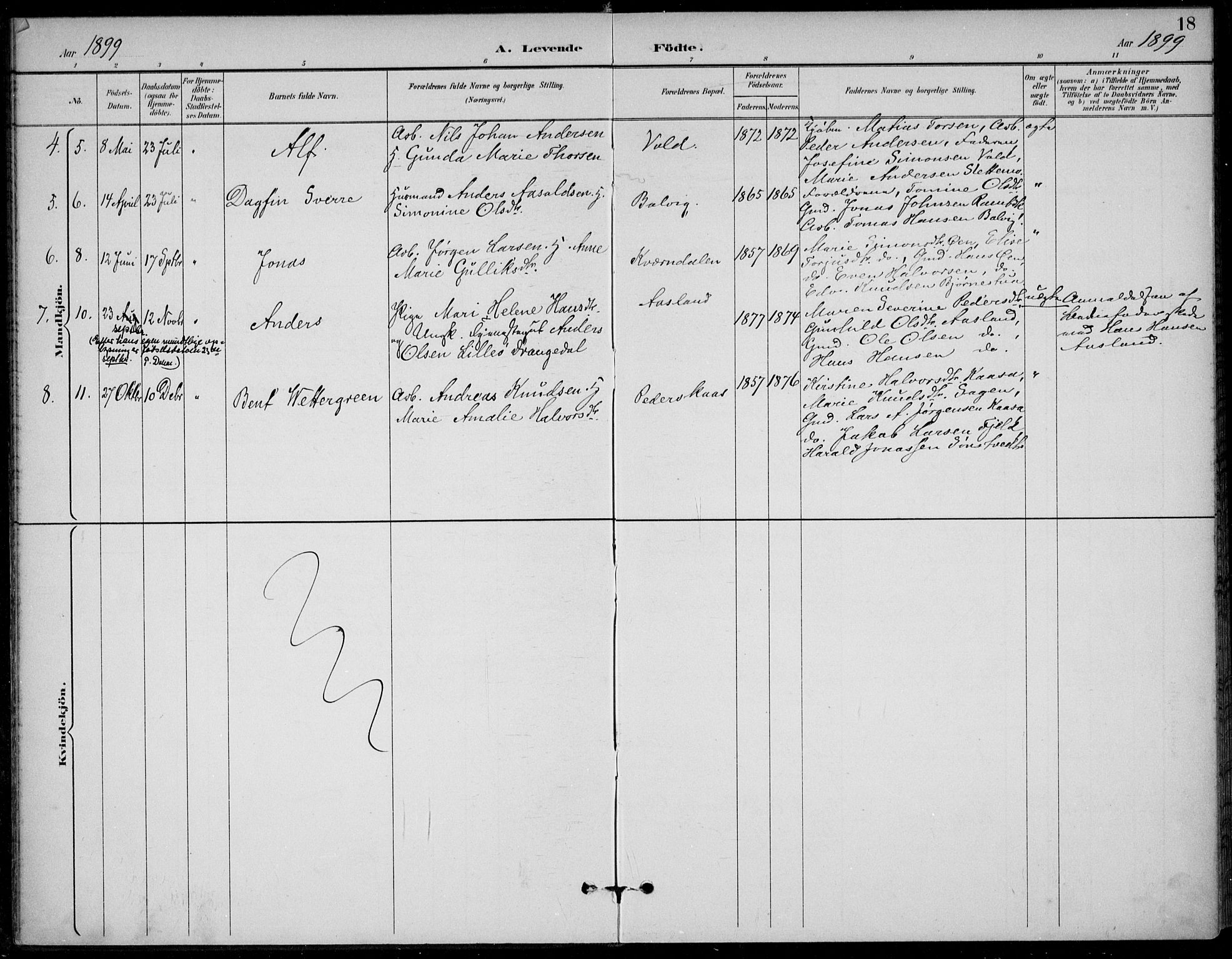 Solum kirkebøker, AV/SAKO-A-306/F/Fc/L0002: Parish register (official) no. III 2, 1892-1906, p. 18