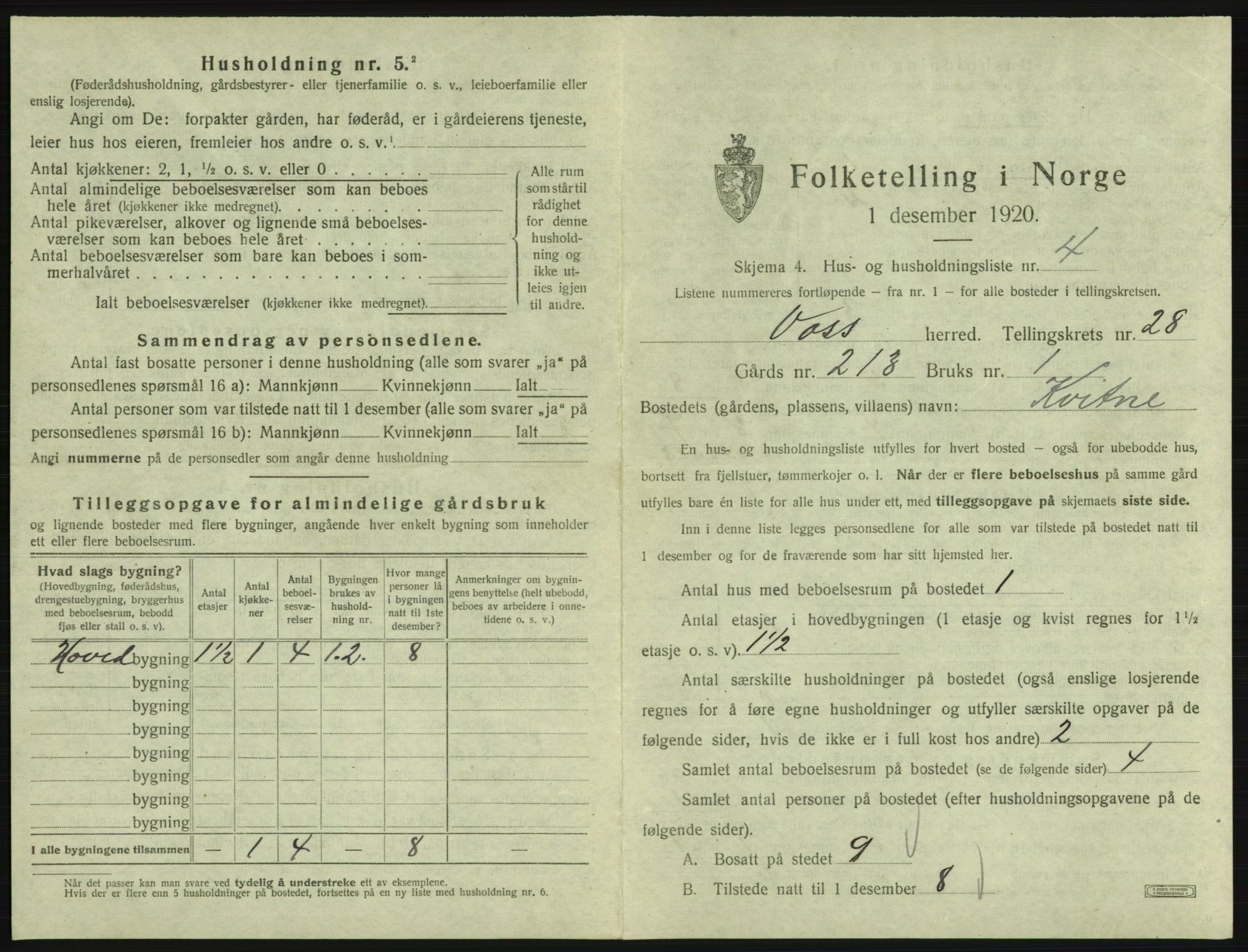 SAB, 1920 census for Voss, 1920, p. 2511