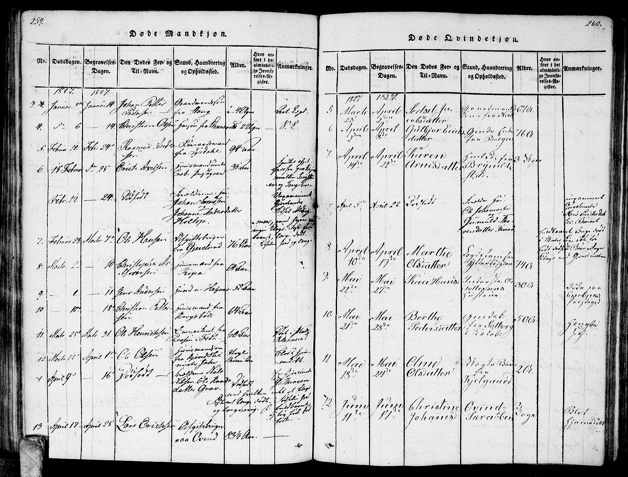 Enebakk prestekontor Kirkebøker, AV/SAO-A-10171c/F/Fa/L0006: Parish register (official) no. I 6, 1815-1832, p. 259-260