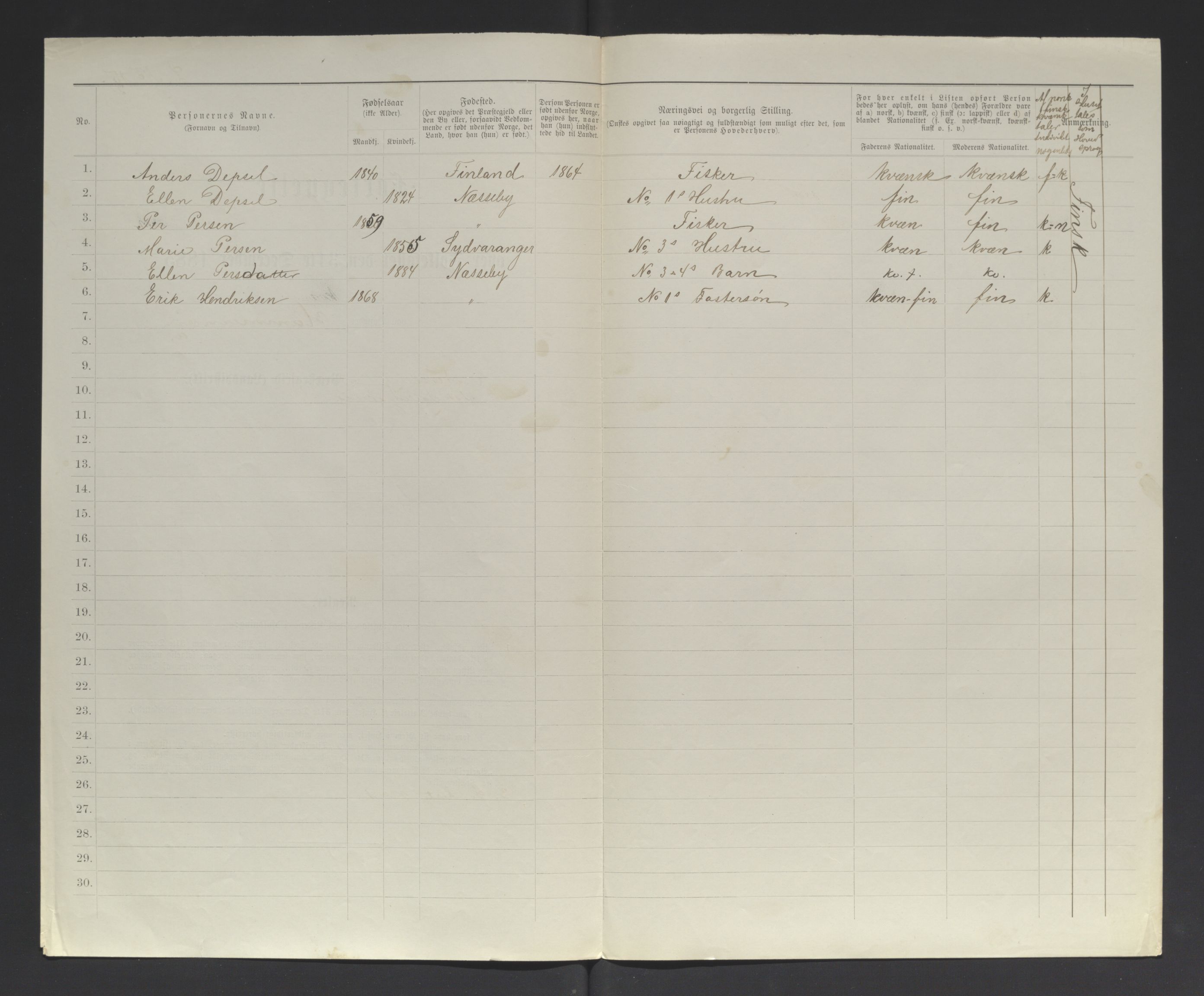 SATØ, 1885 census for 2027 Nesseby, 1885, p. 15b