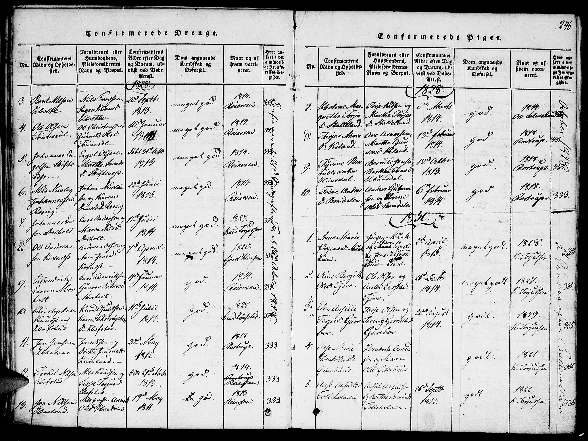 Hommedal sokneprestkontor, AV/SAK-1111-0023/F/Fa/Fab/L0003: Parish register (official) no. A 3, 1815-1848, p. 246