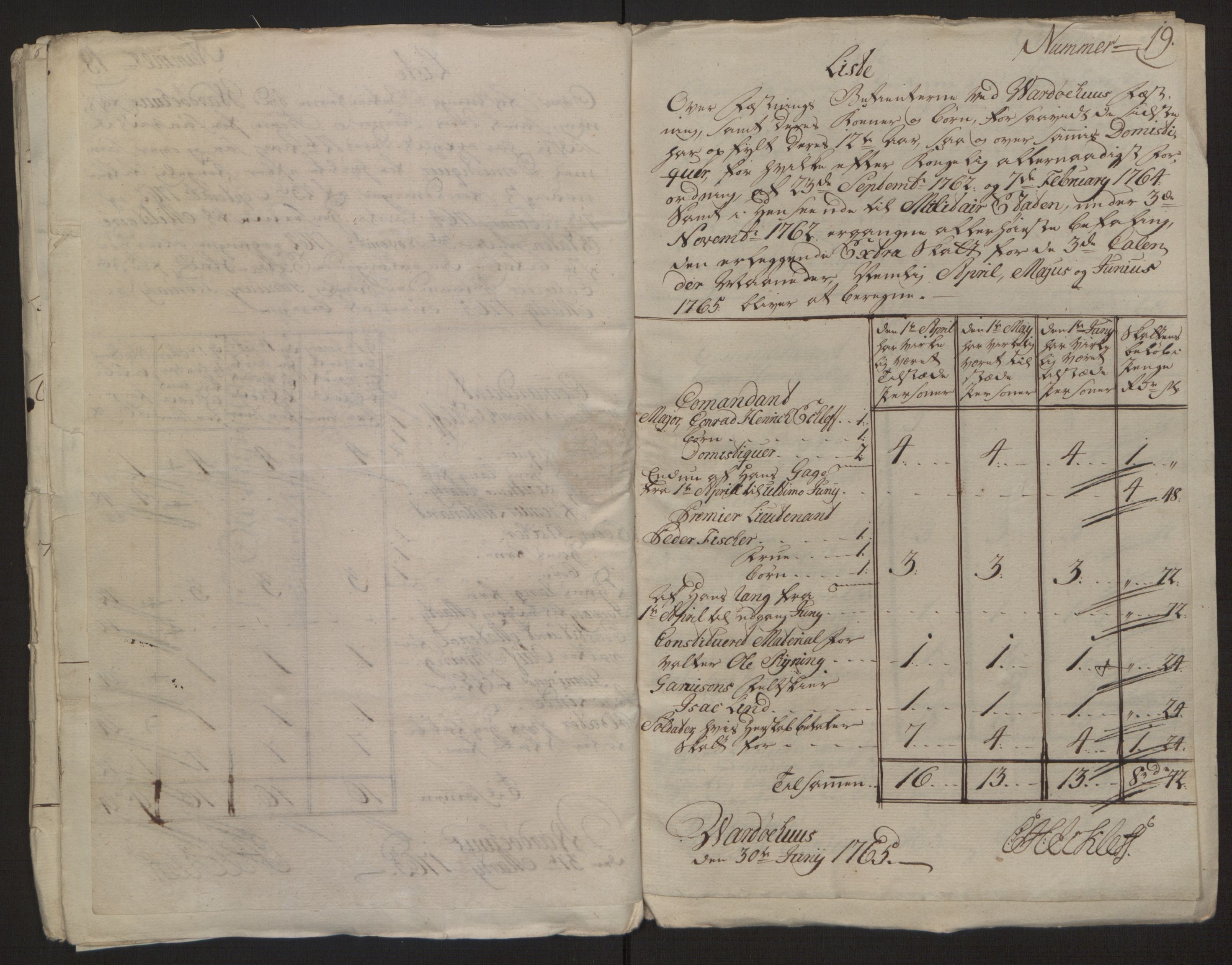 Rentekammeret inntil 1814, Reviderte regnskaper, Fogderegnskap, RA/EA-4092/R69/L4910: Ekstraskatten  Finnmark/Vardøhus, 1762-1772, p. 163