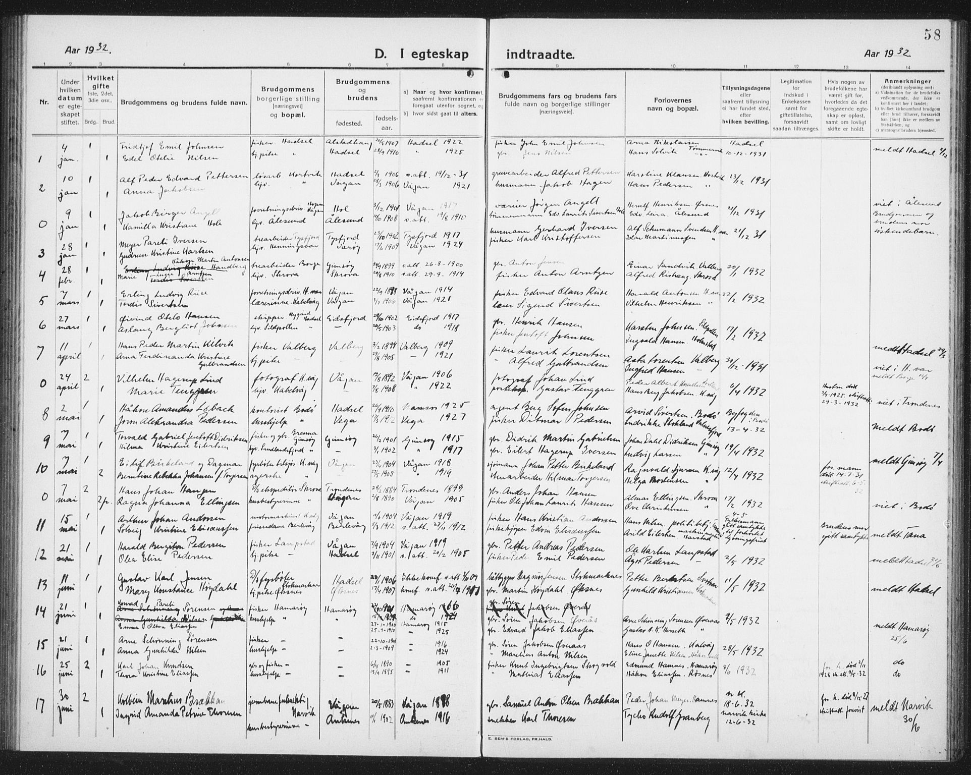 Ministerialprotokoller, klokkerbøker og fødselsregistre - Nordland, SAT/A-1459/874/L1082: Parish register (copy) no. 874C11, 1920-1939, p. 58