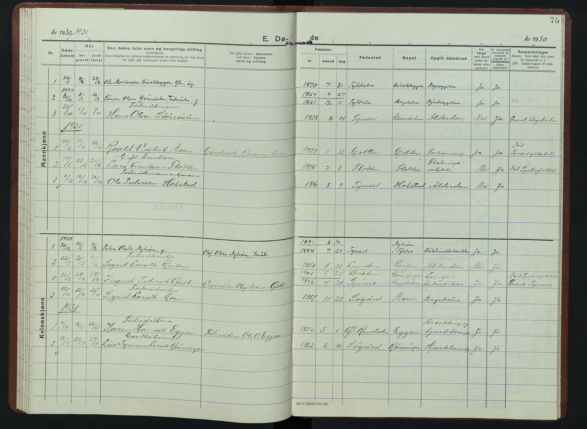 Tynset prestekontor, AV/SAH-PREST-058/H/Ha/Hab/L0013: Parish register (copy) no. 13, 1930-1946, p. 75