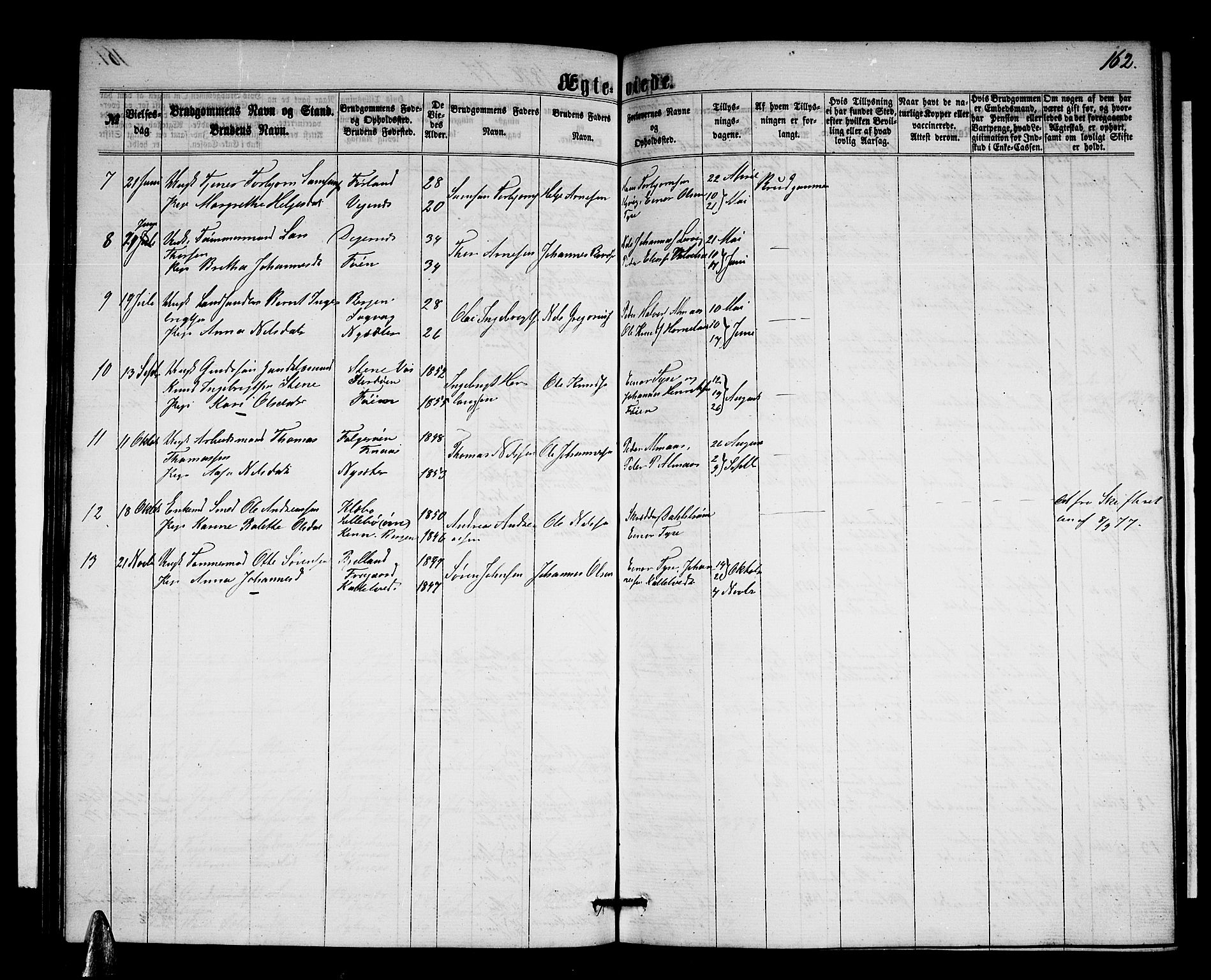 Stord sokneprestembete, SAB/A-78201/H/Hab: Parish register (copy) no. A 1, 1864-1878, p. 162